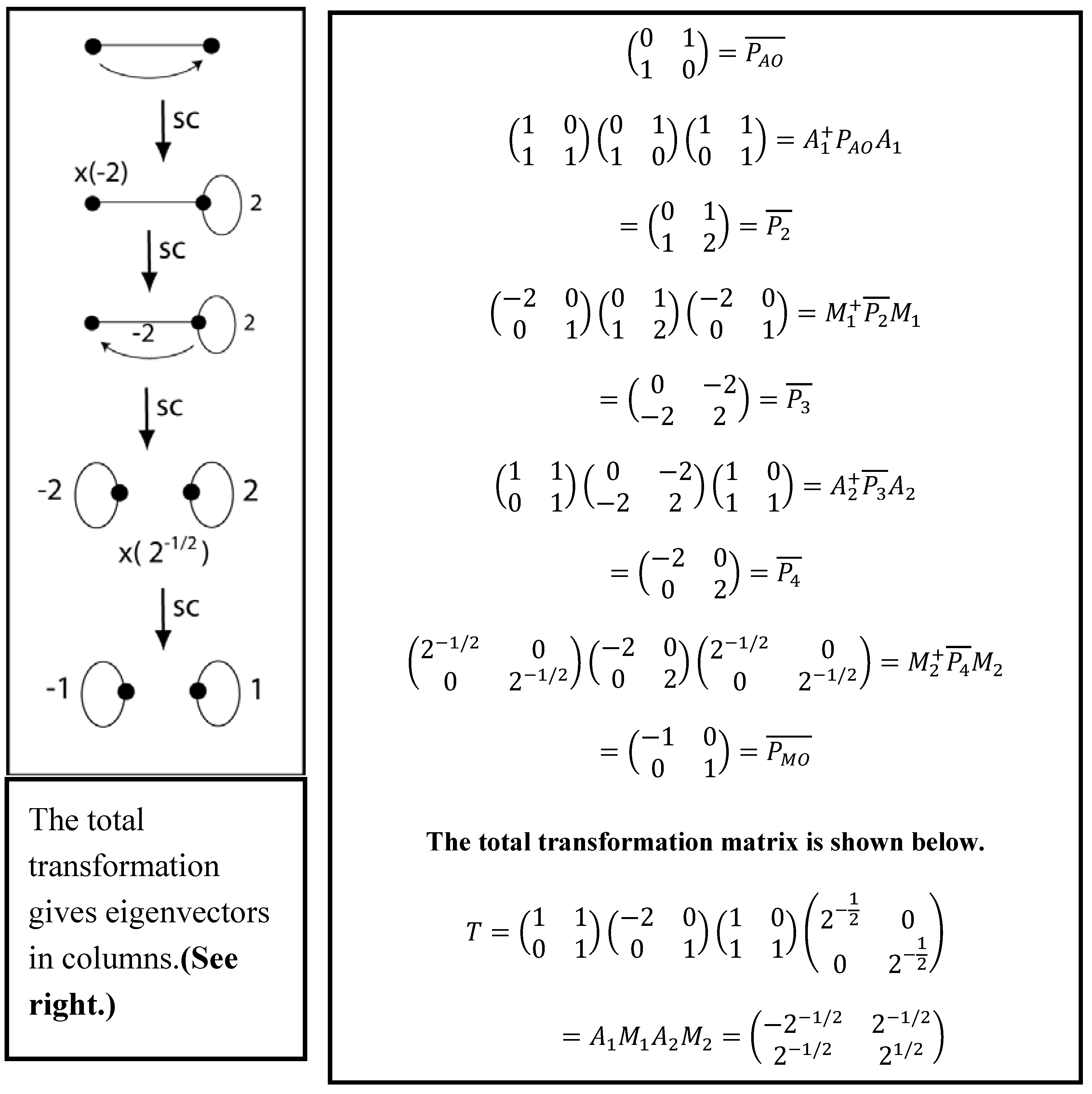 Symmetry 02 01559 g006
