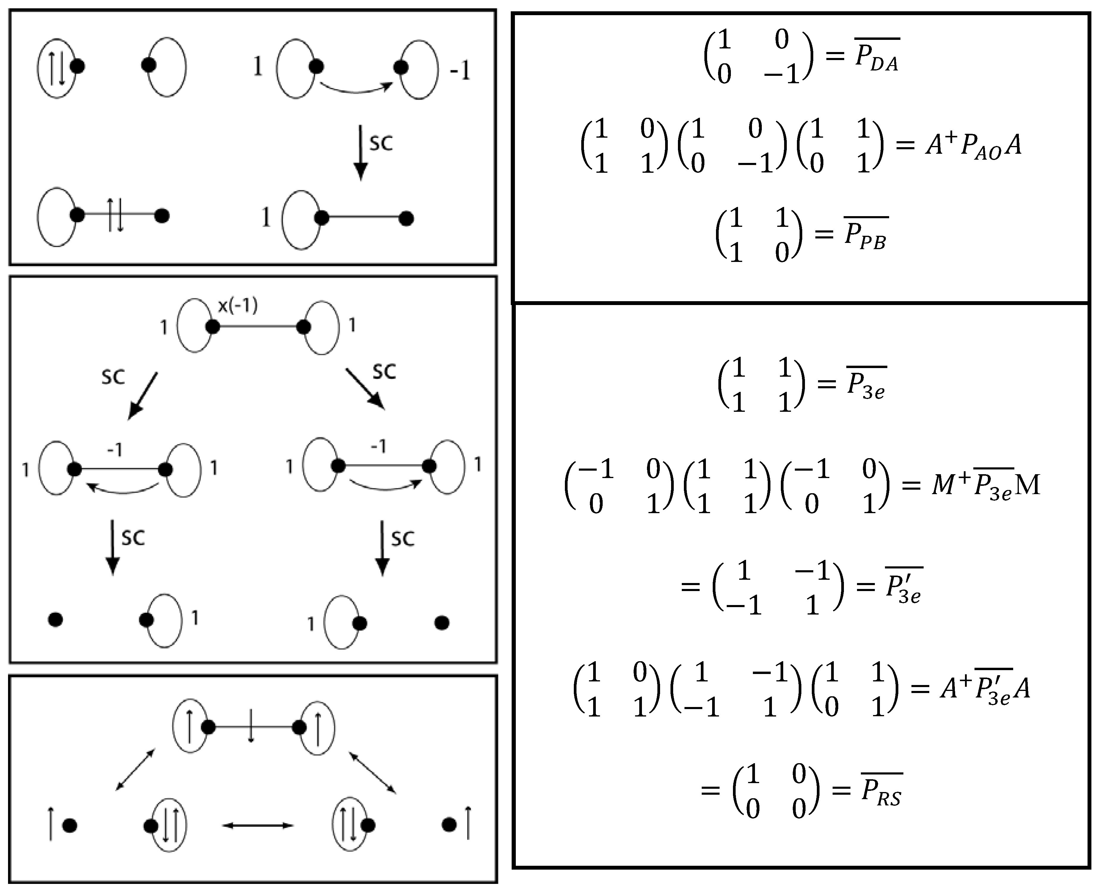 Symmetry 02 01559 g007