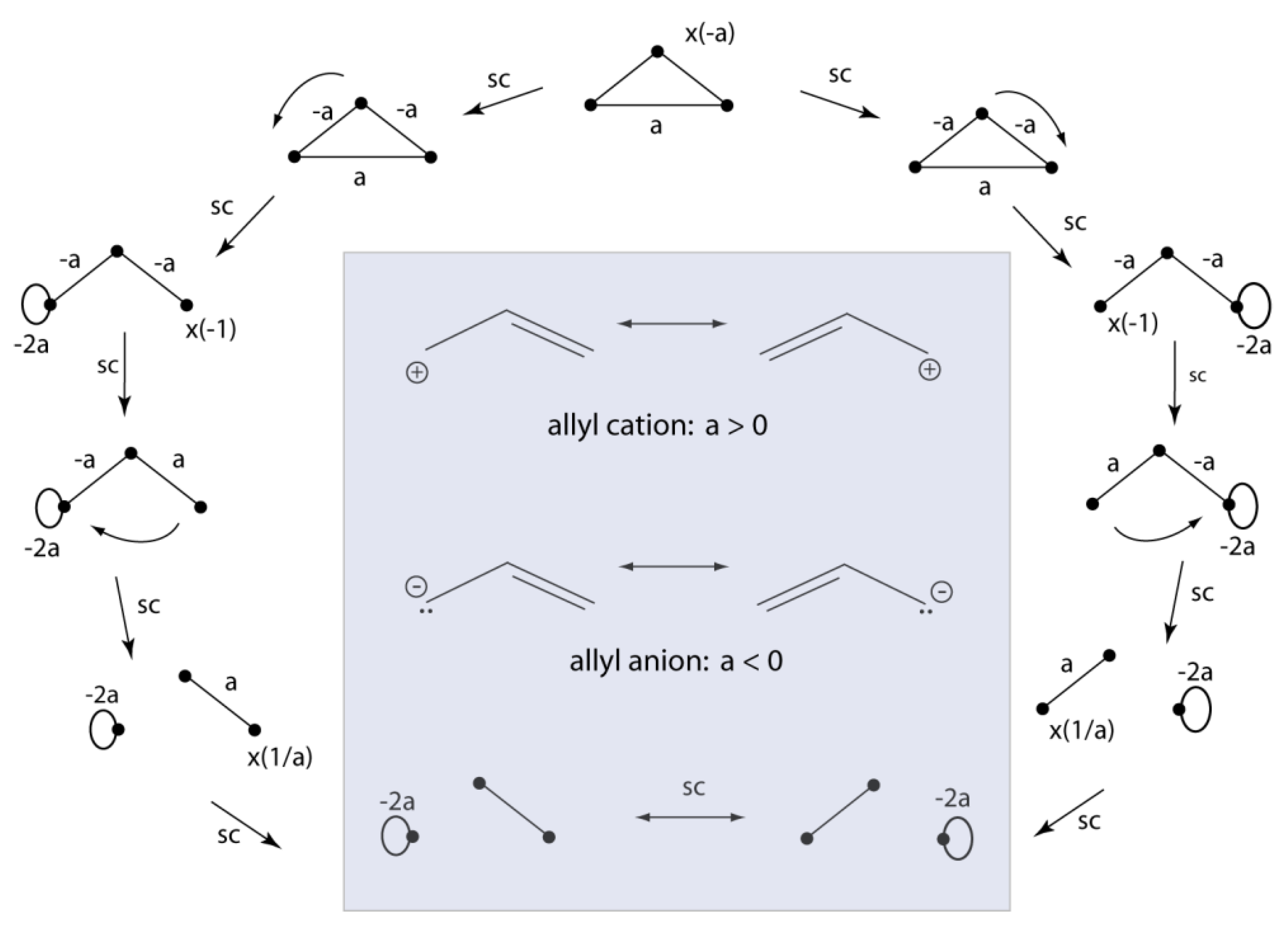 Symmetry 02 01559 g008