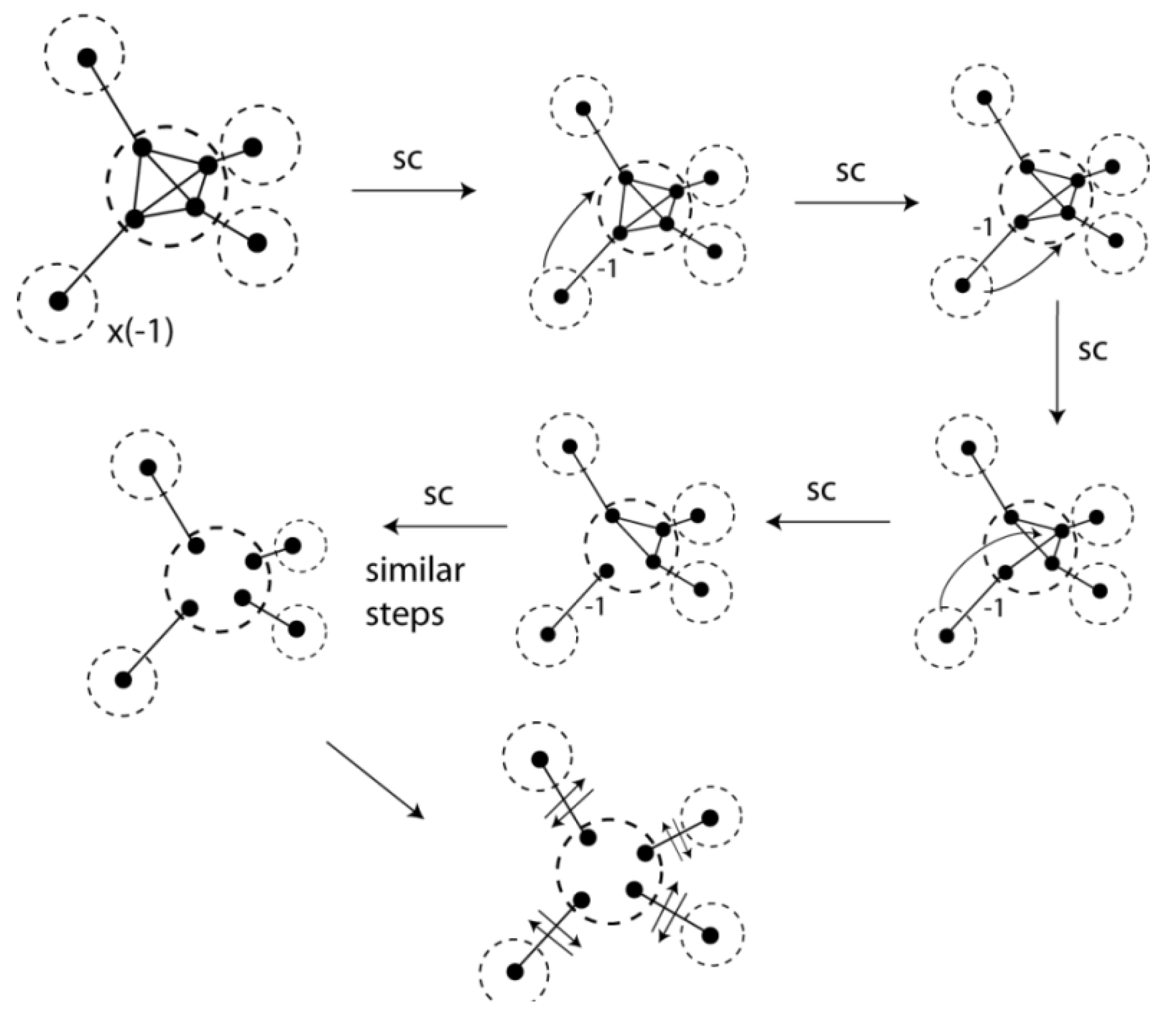 Symmetry 02 01559 g010