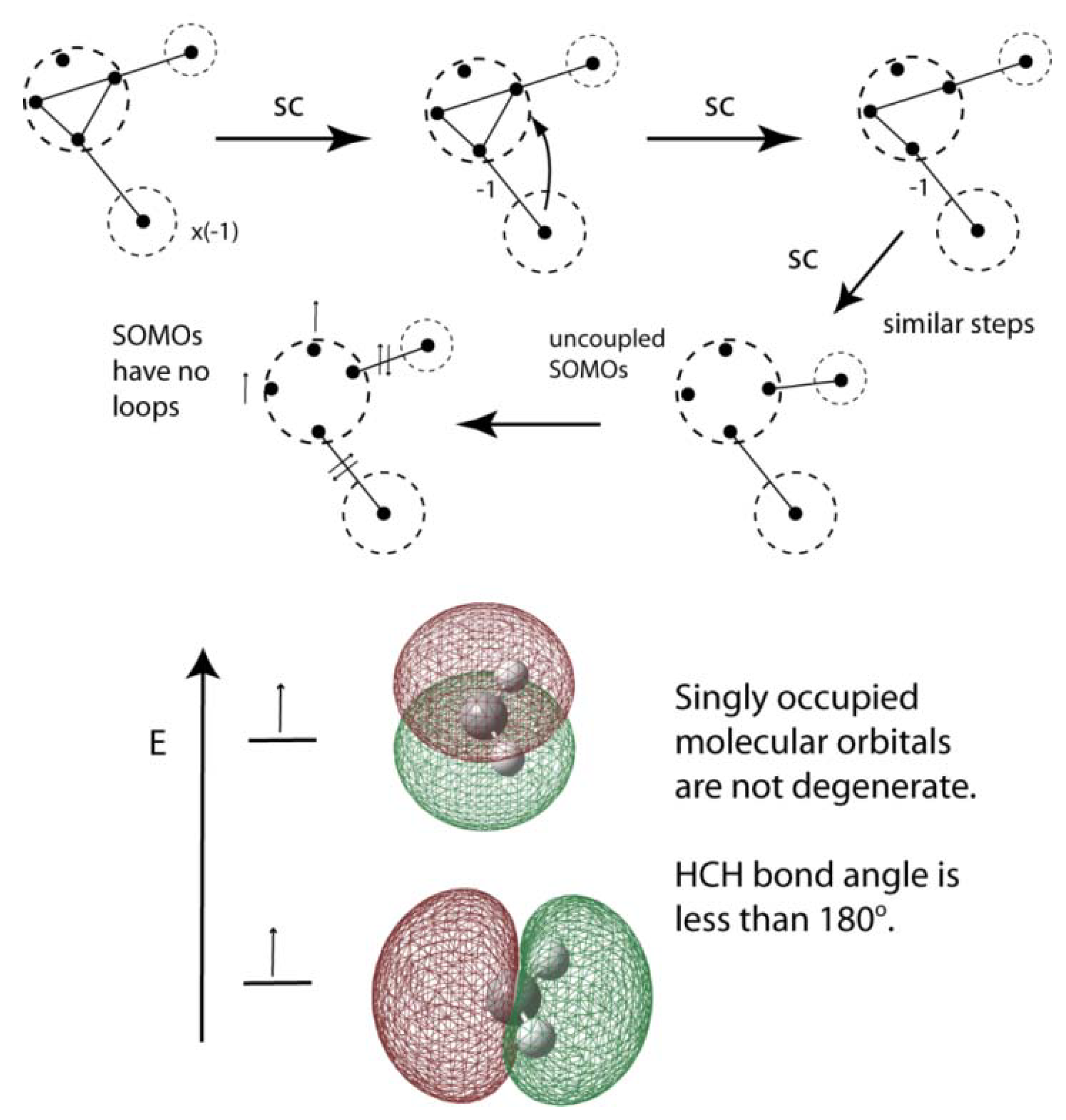 Symmetry 02 01559 g018
