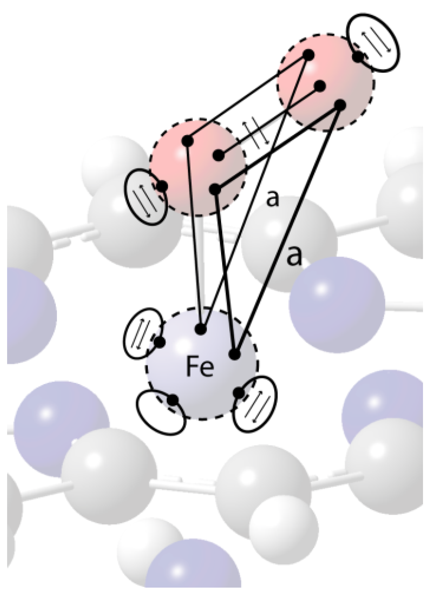 Symmetry 02 01559 g030