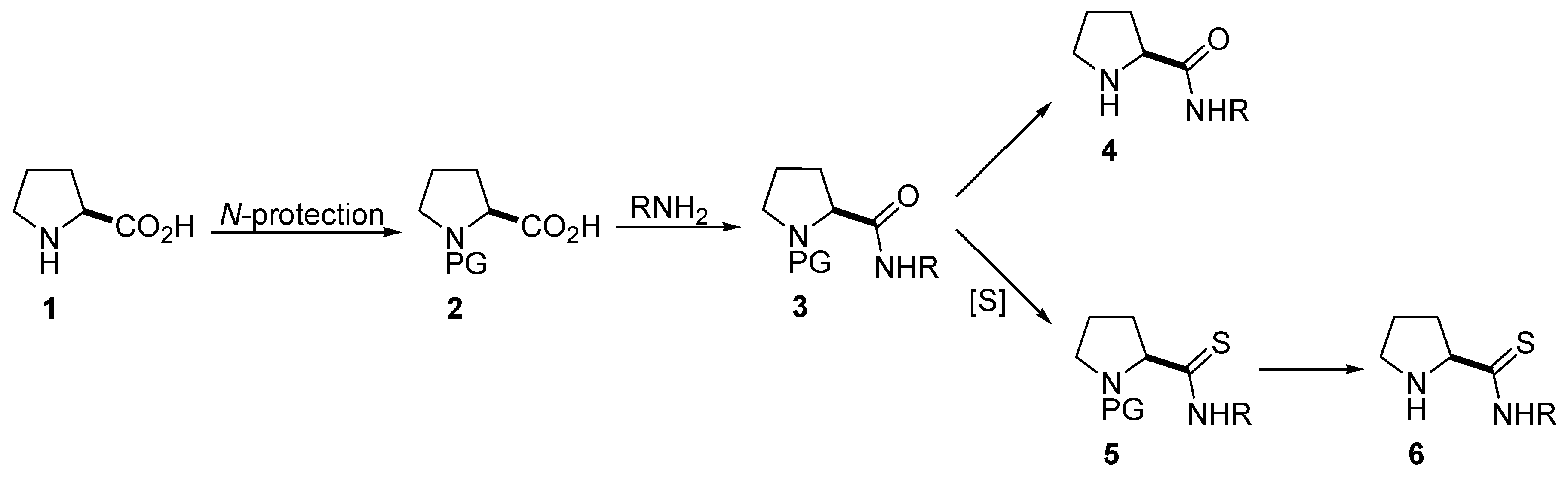 Symmetry 03 00265 sch001