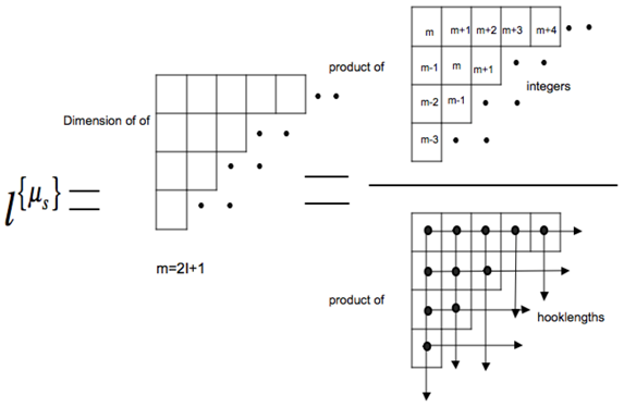 Symmetry 05 00086 i004