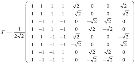Symmetry 05 00086 i049