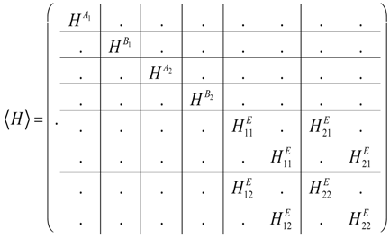 Symmetry 05 00086 i051