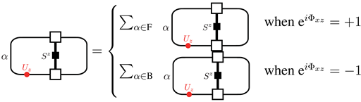Symmetry 05 00119 i004