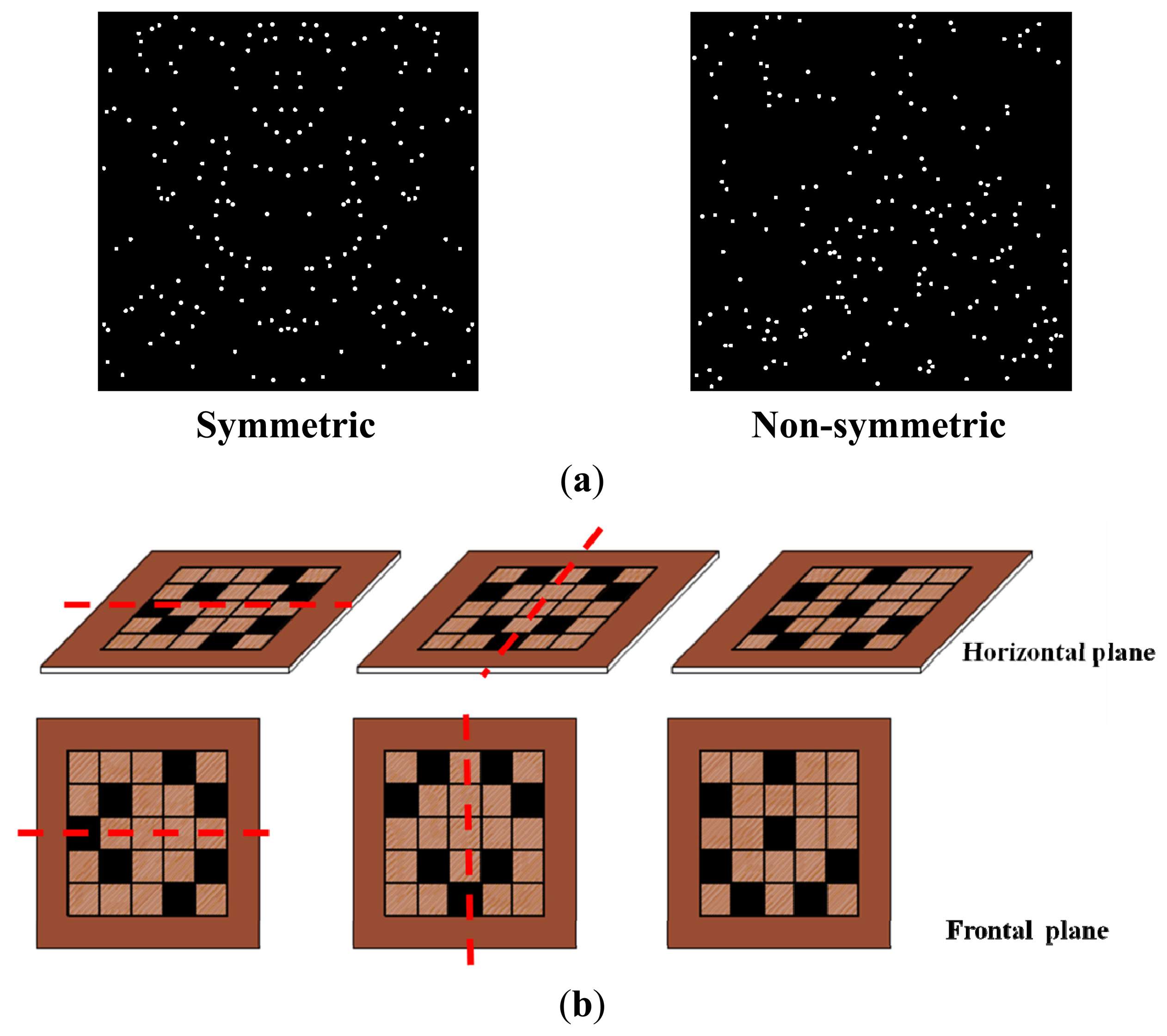 Symmetry 06 00427f1a