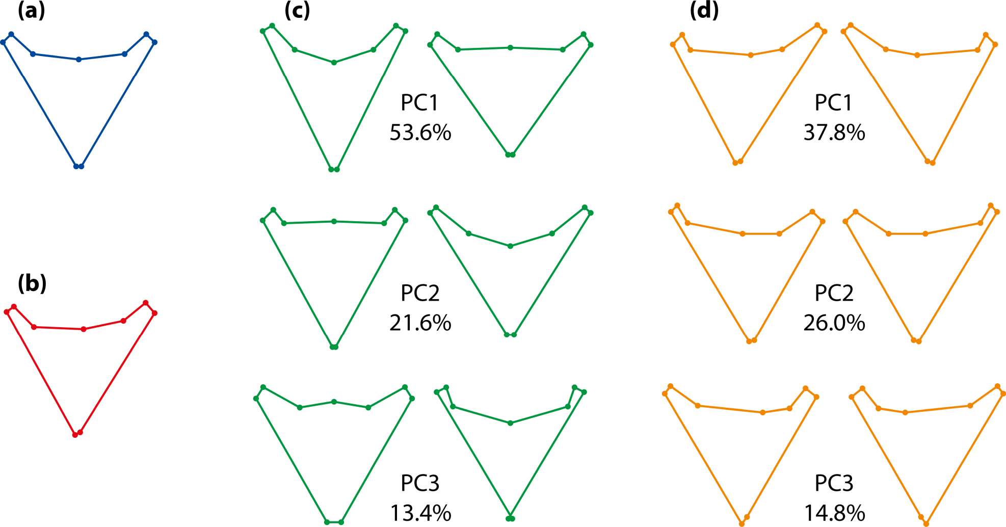 Symmetry 07 00843f8 1024