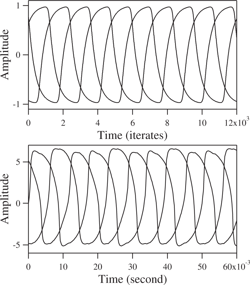 Symmetry 07 01122f17 1024