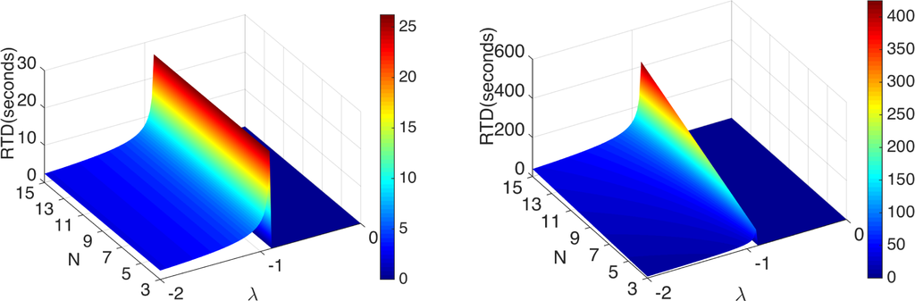 Symmetry 07 01122f7 1024