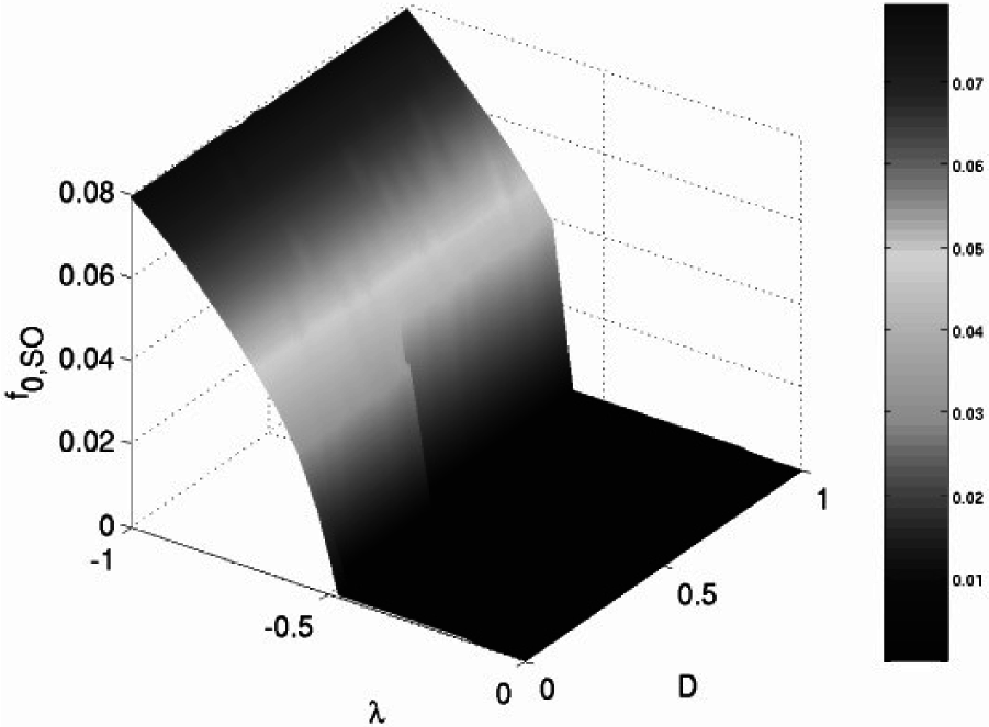 Symmetry 07 01122f9 1024