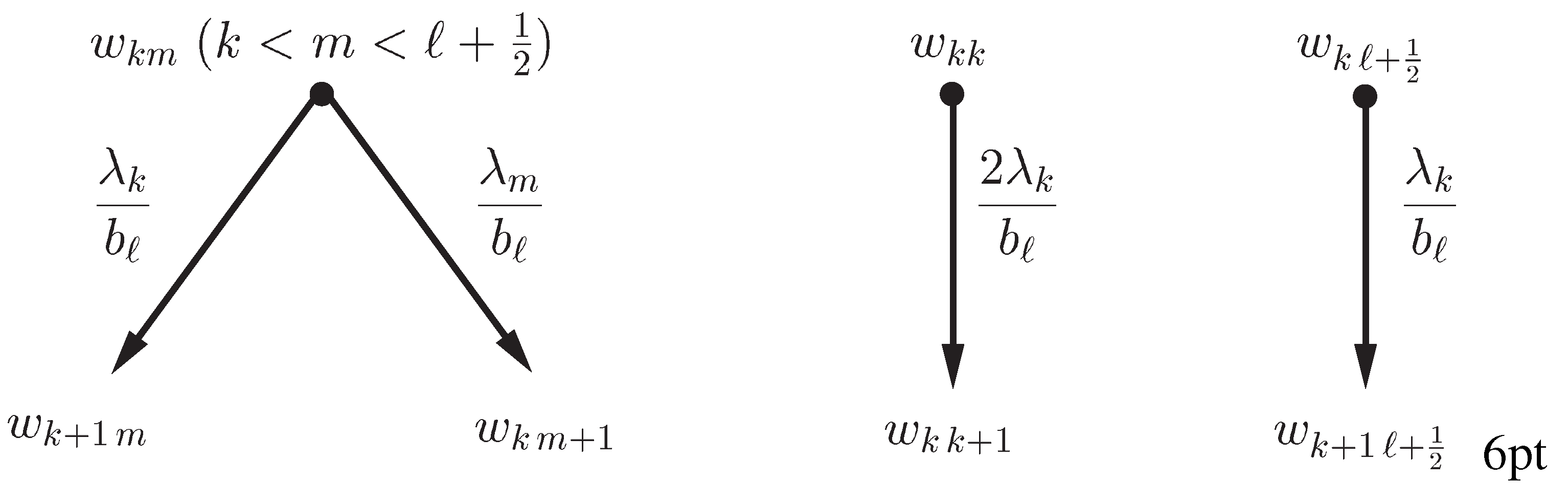 Symmetry 07 01989 g001