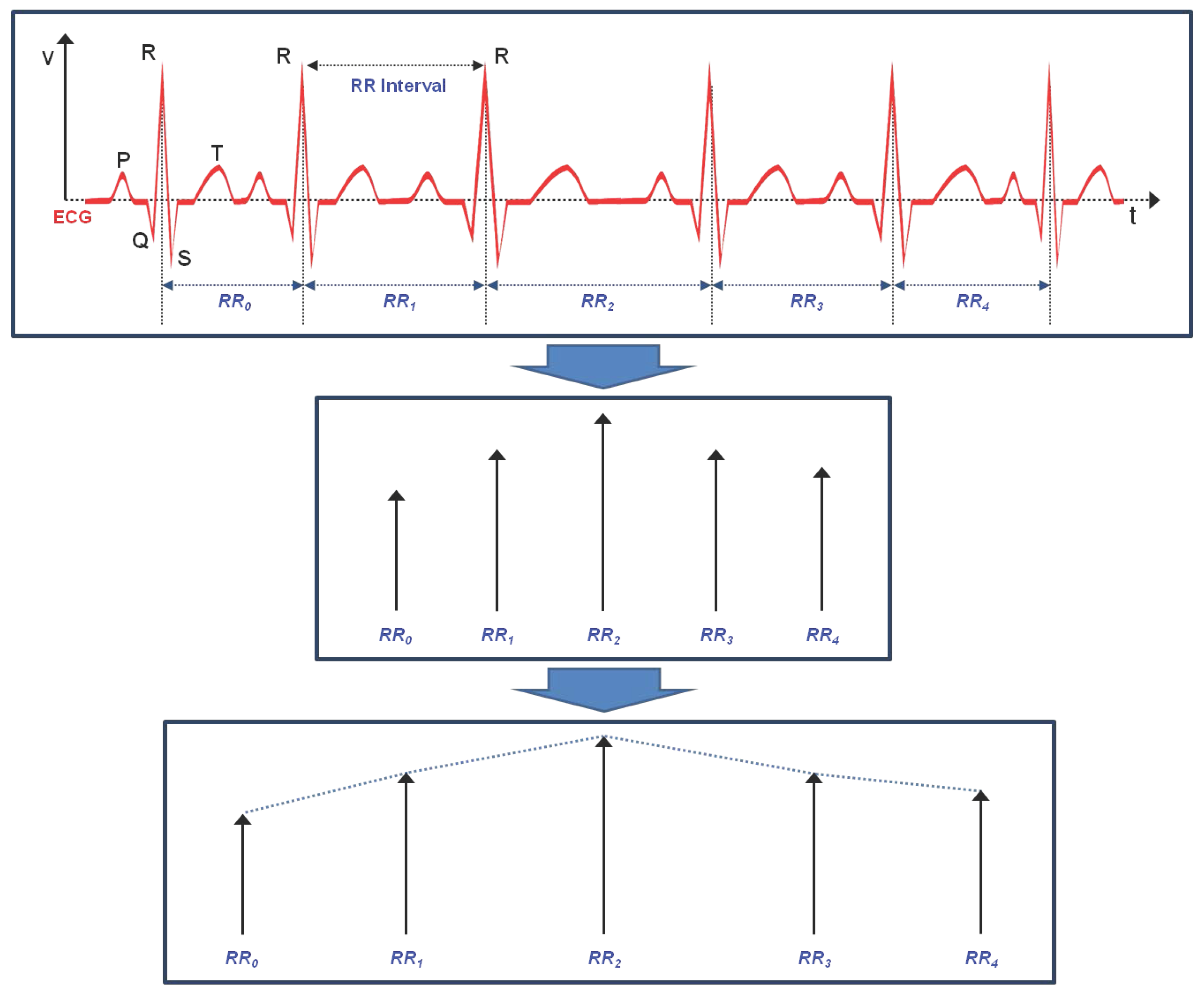 Symmetry 08 00047 g003