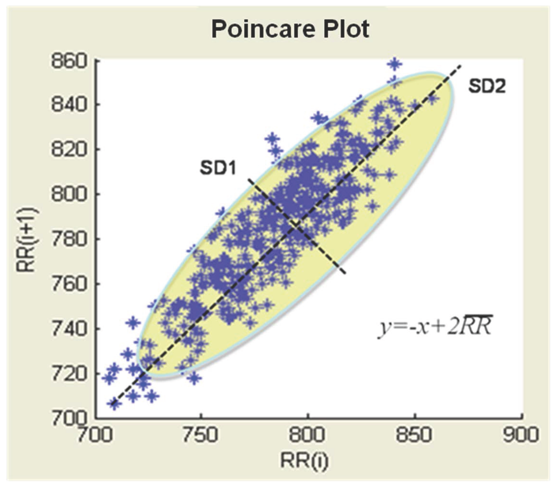 Symmetry 08 00047 g004