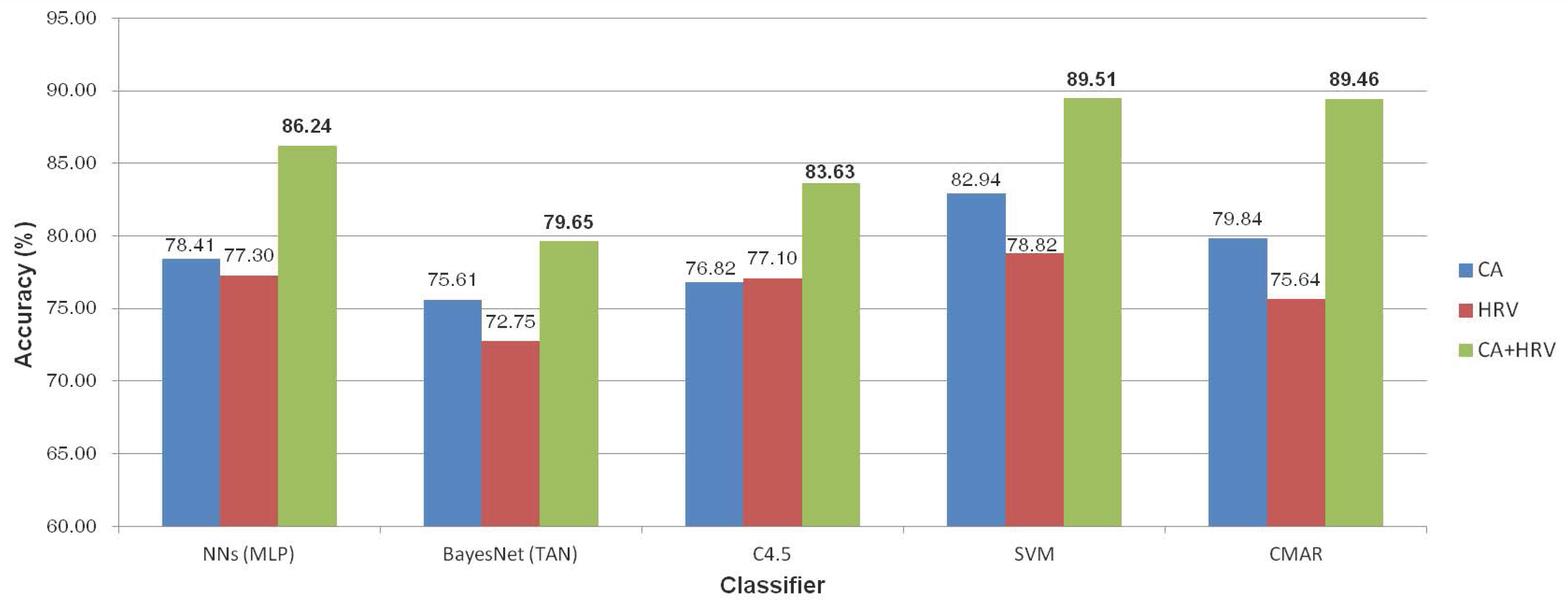 Symmetry 08 00047 g005