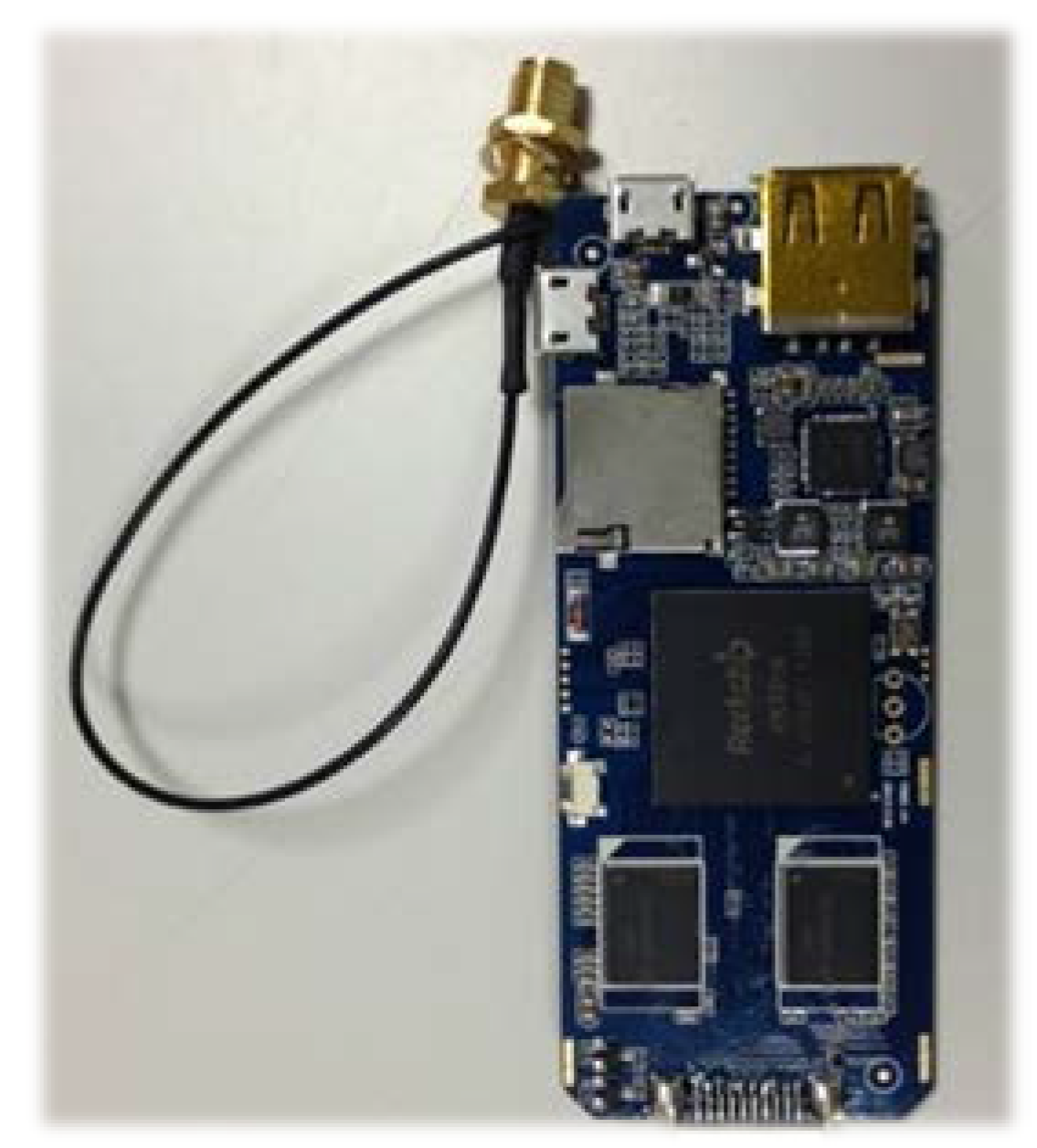 Symmetry 08 00061 g002