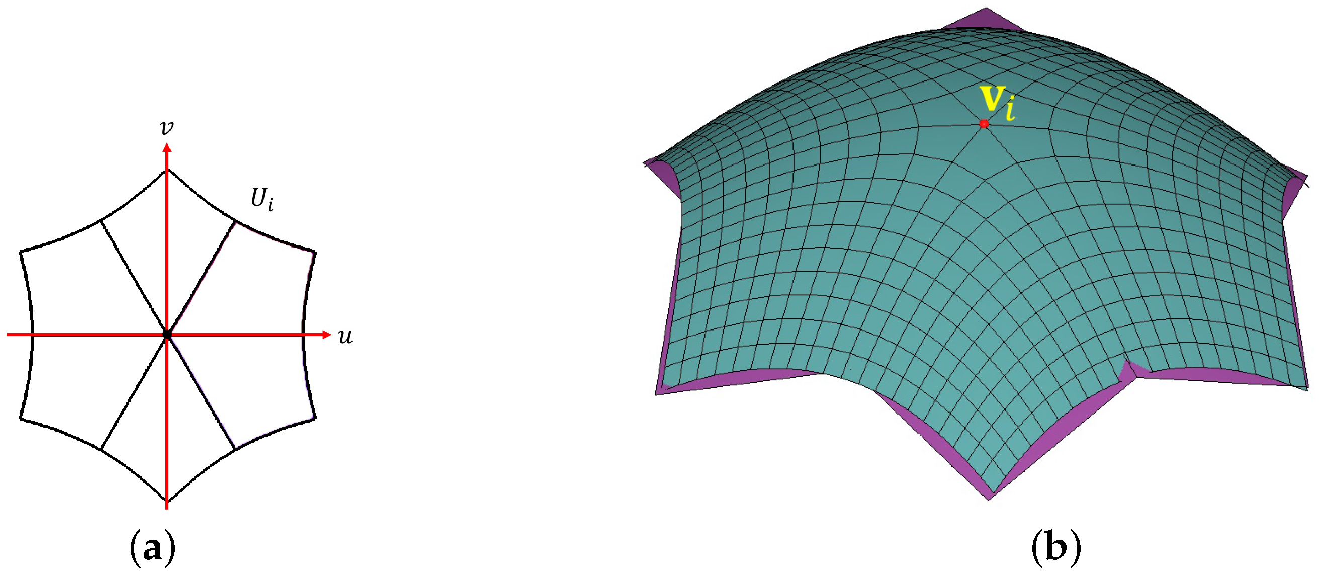 Symmetry 08 00067 g004