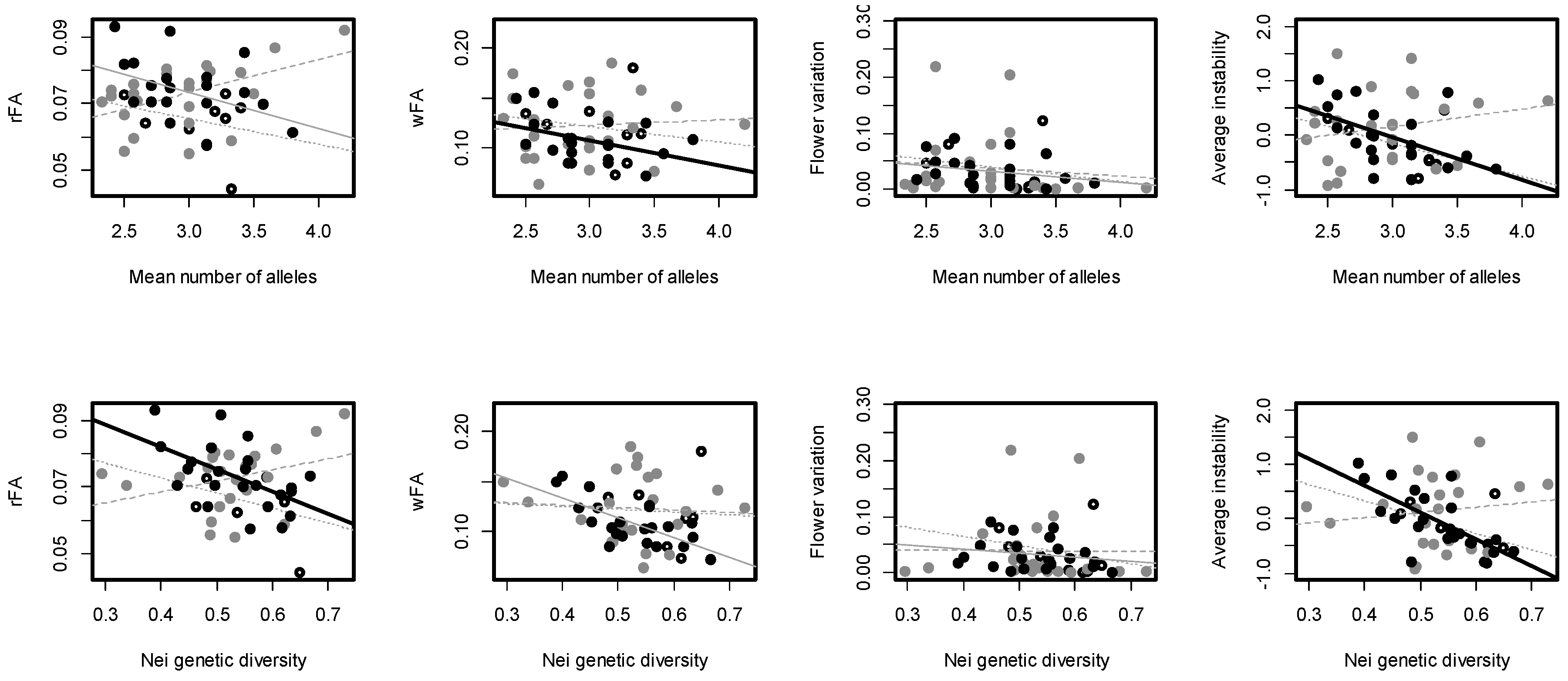 Symmetry 08 00116 g002