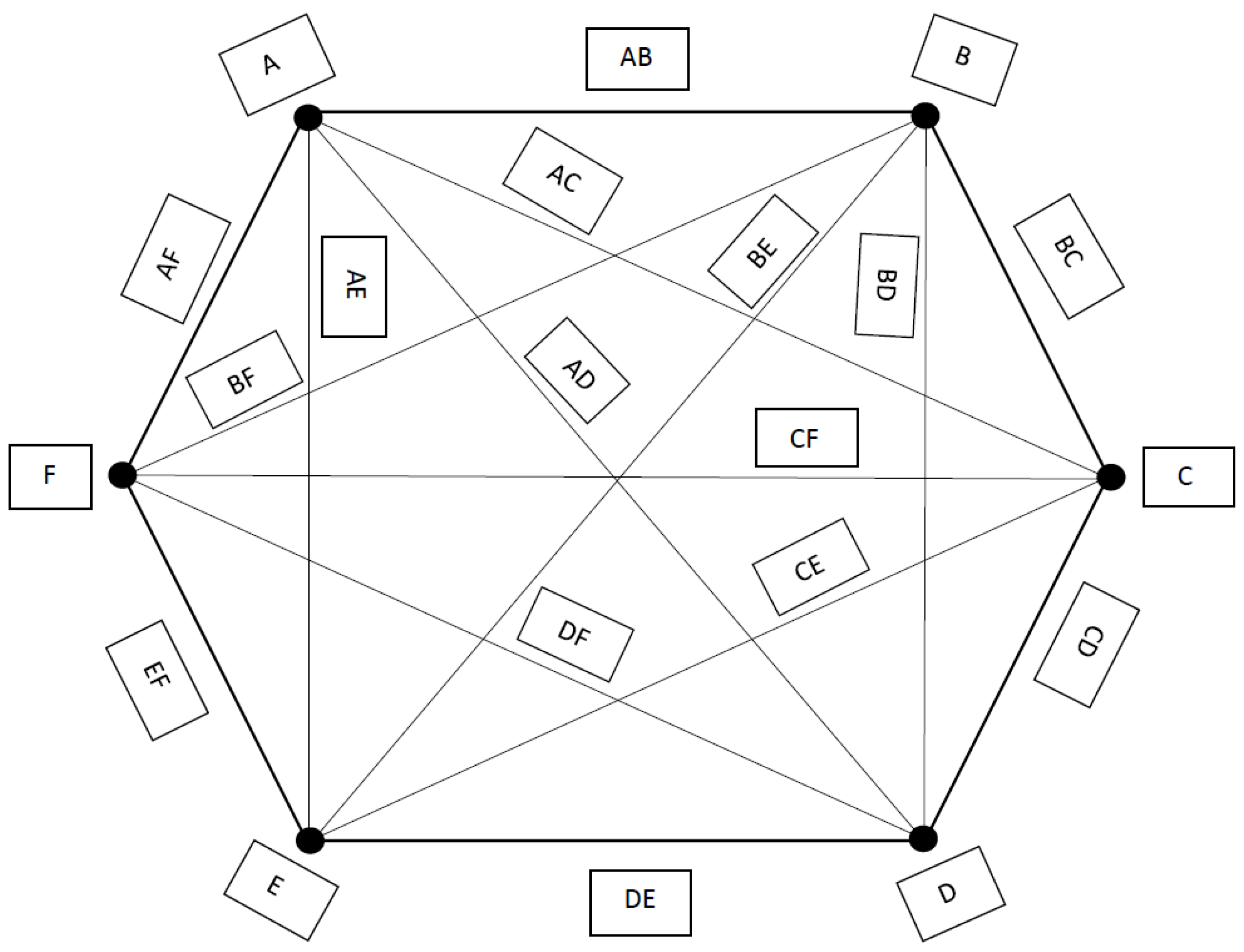 Symmetry 10 00203 g012
