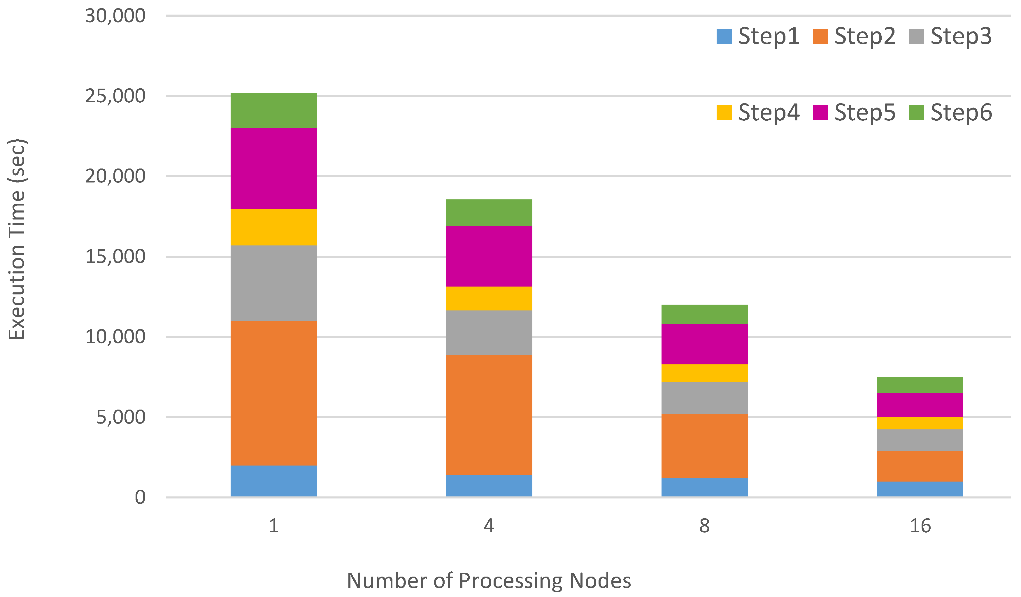 Symmetry 10 00342 g008 Symmetry 10 00342 g008