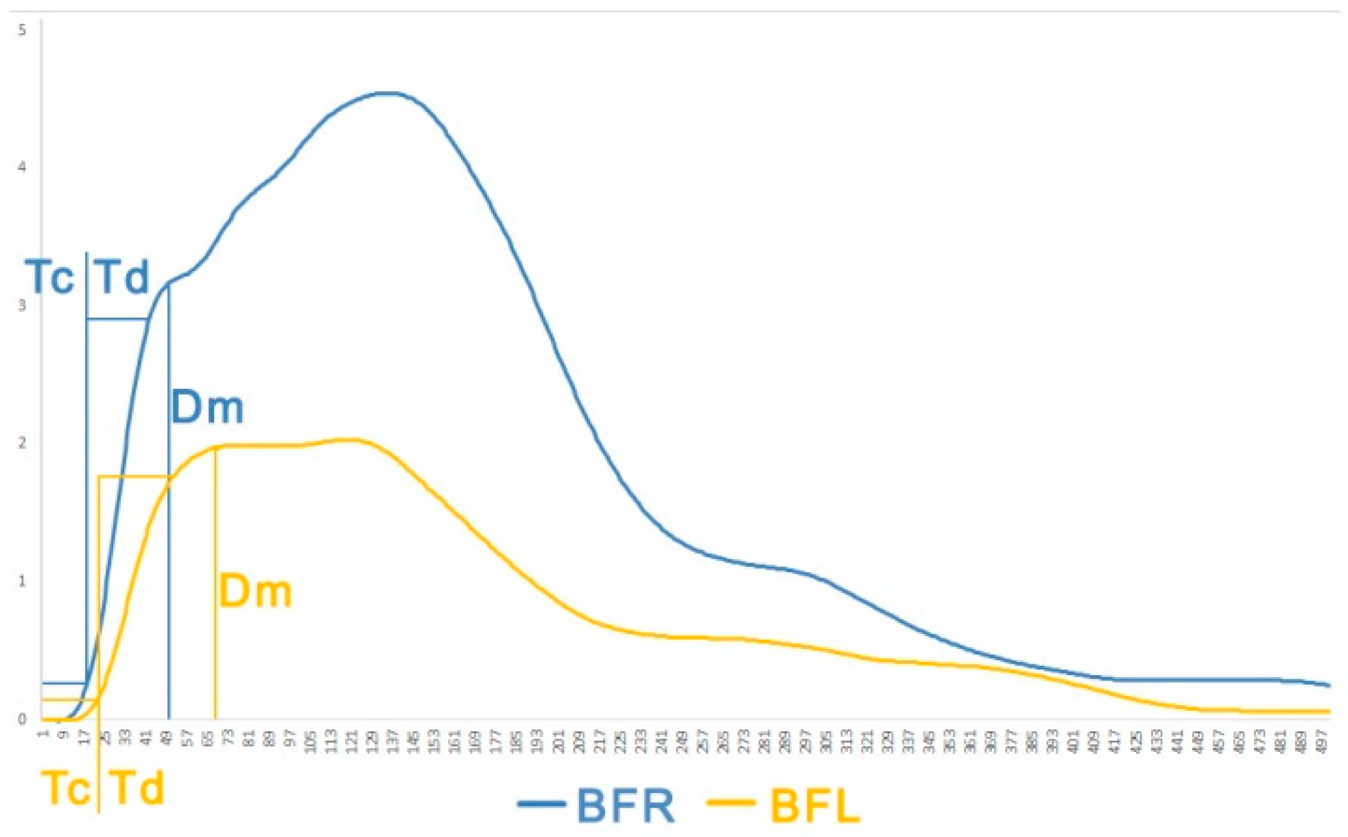 Symmetry 10 00416 g003