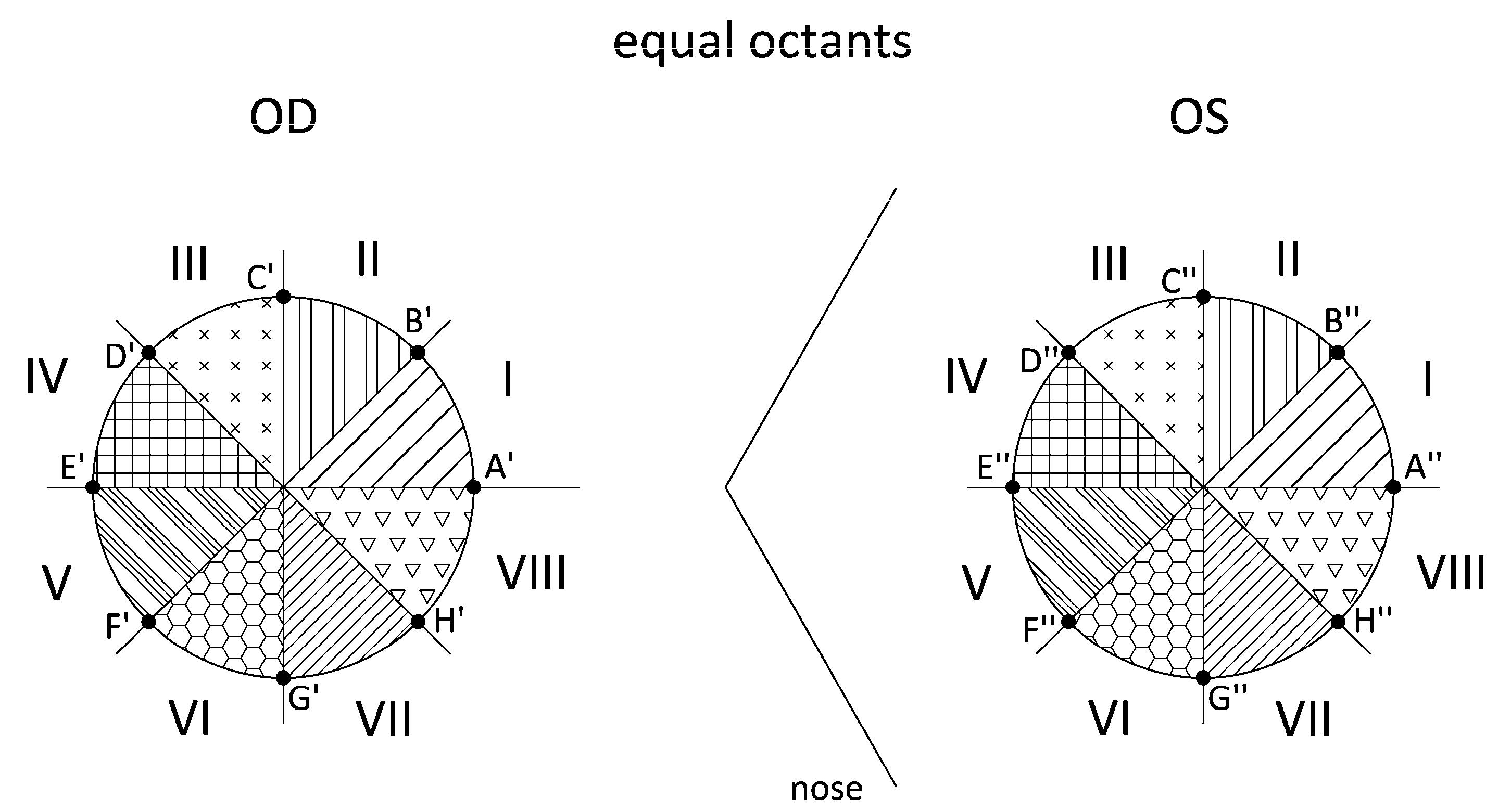 Symmetry 10 00453 g004