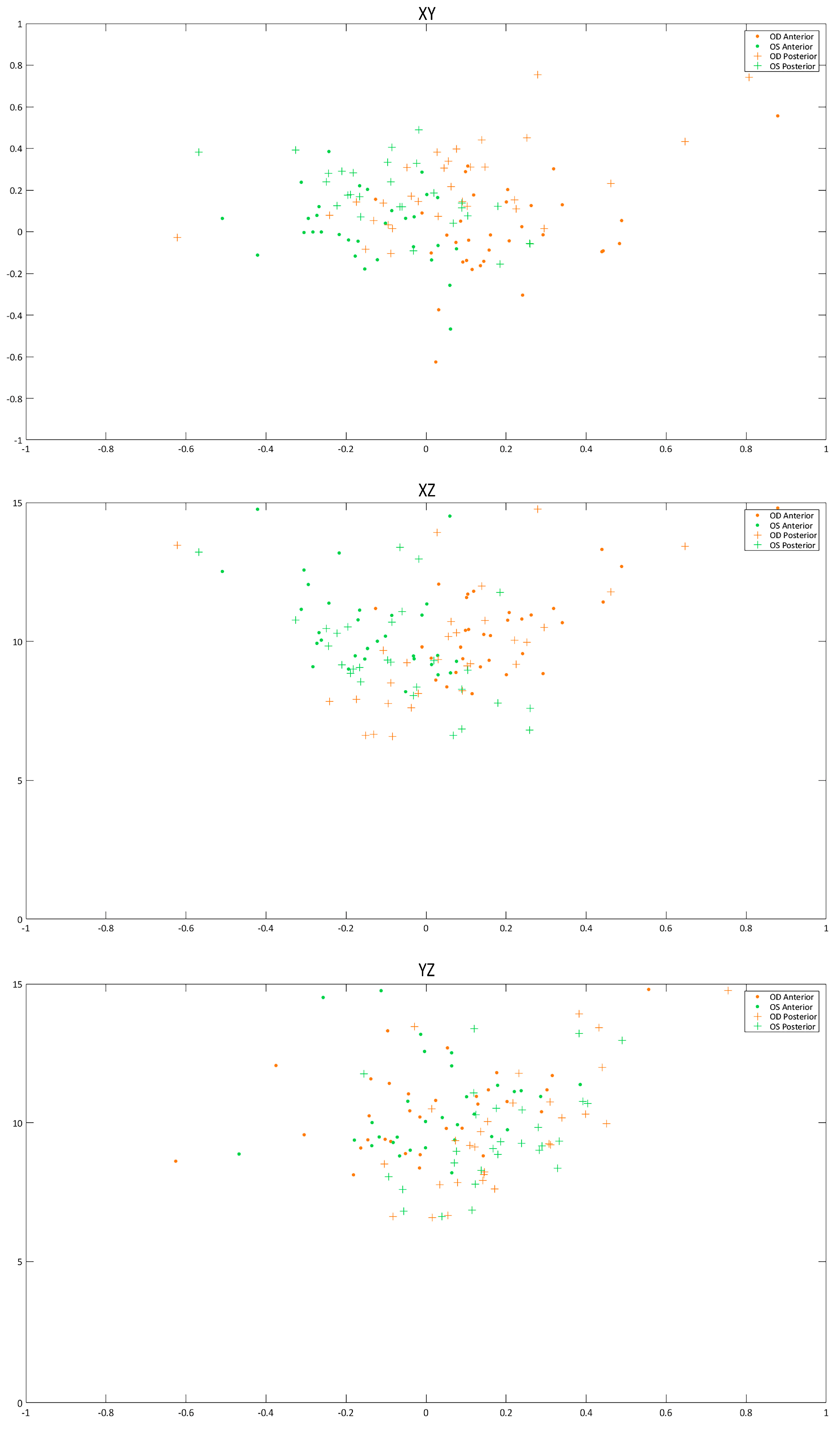 Symmetry 10 00453 g006