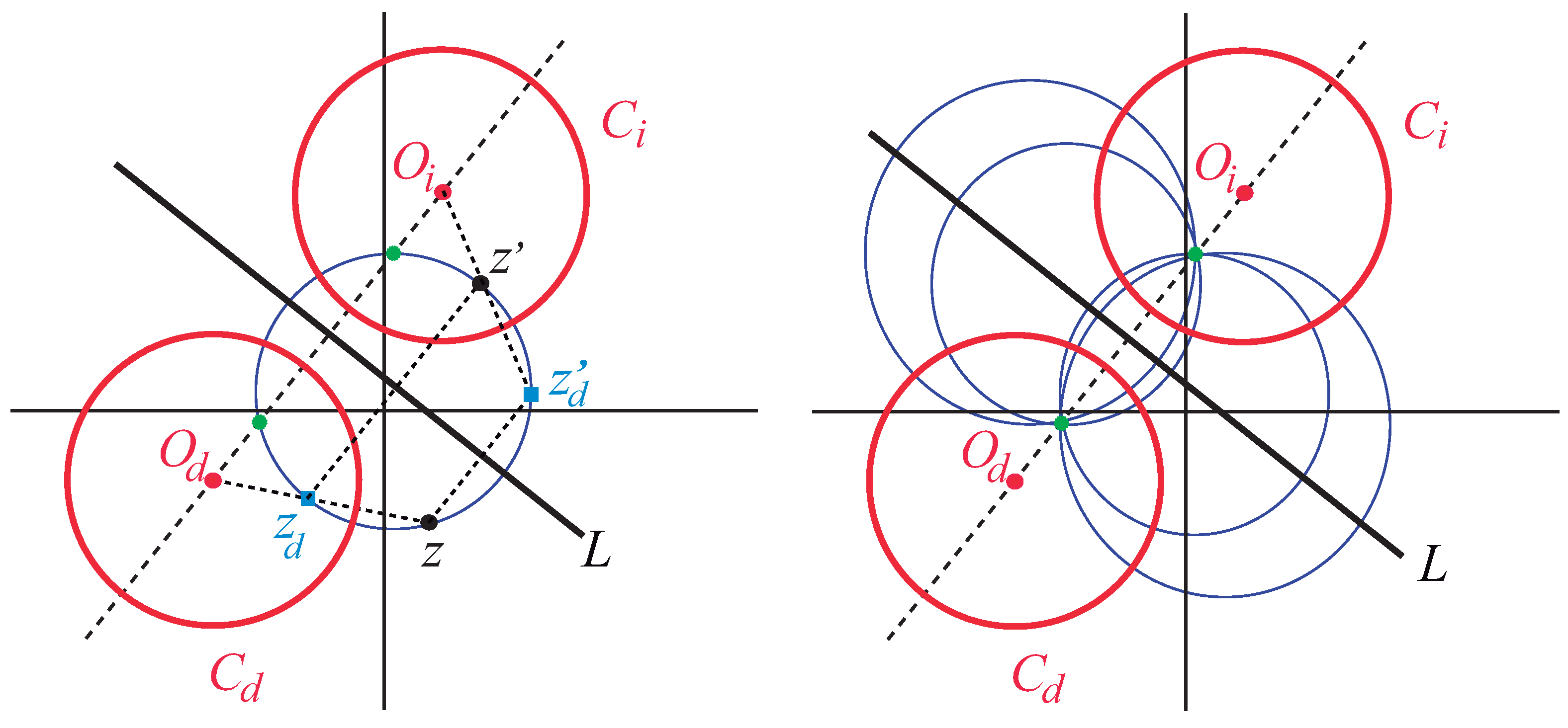 Symmetry 10 00494 g001