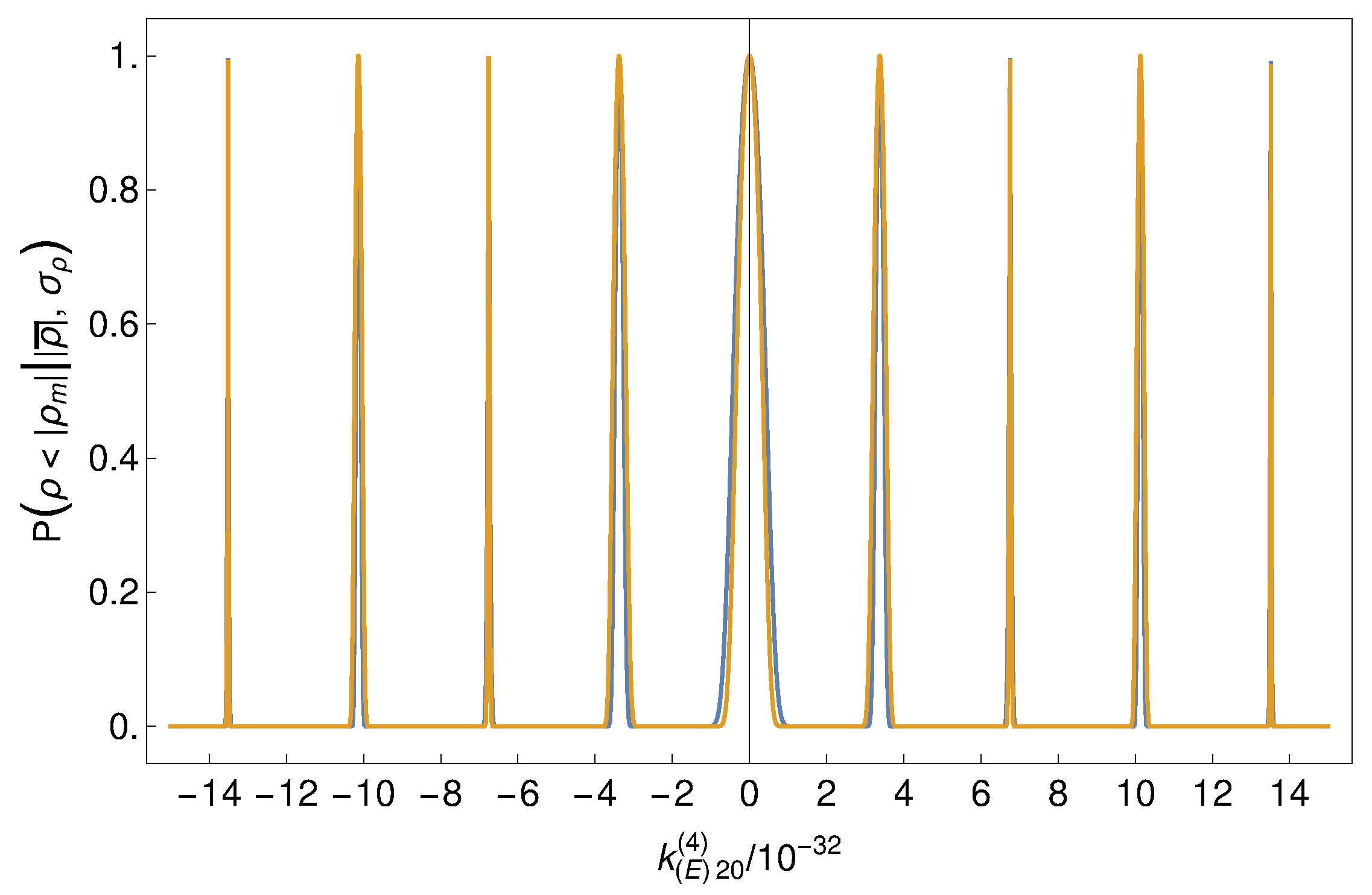 Symmetry 10 00596 g005