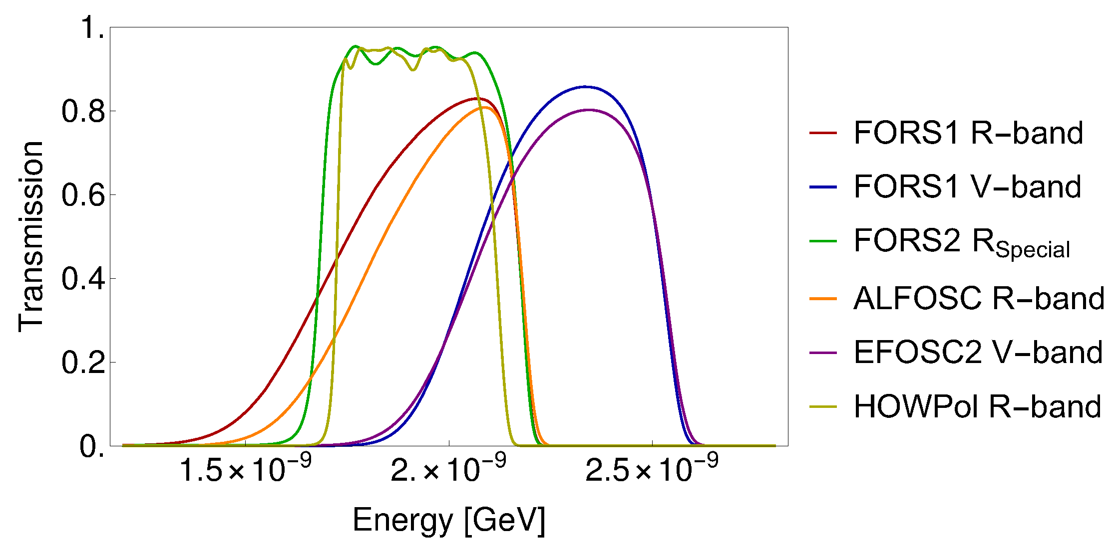 Symmetry 10 00596 g006