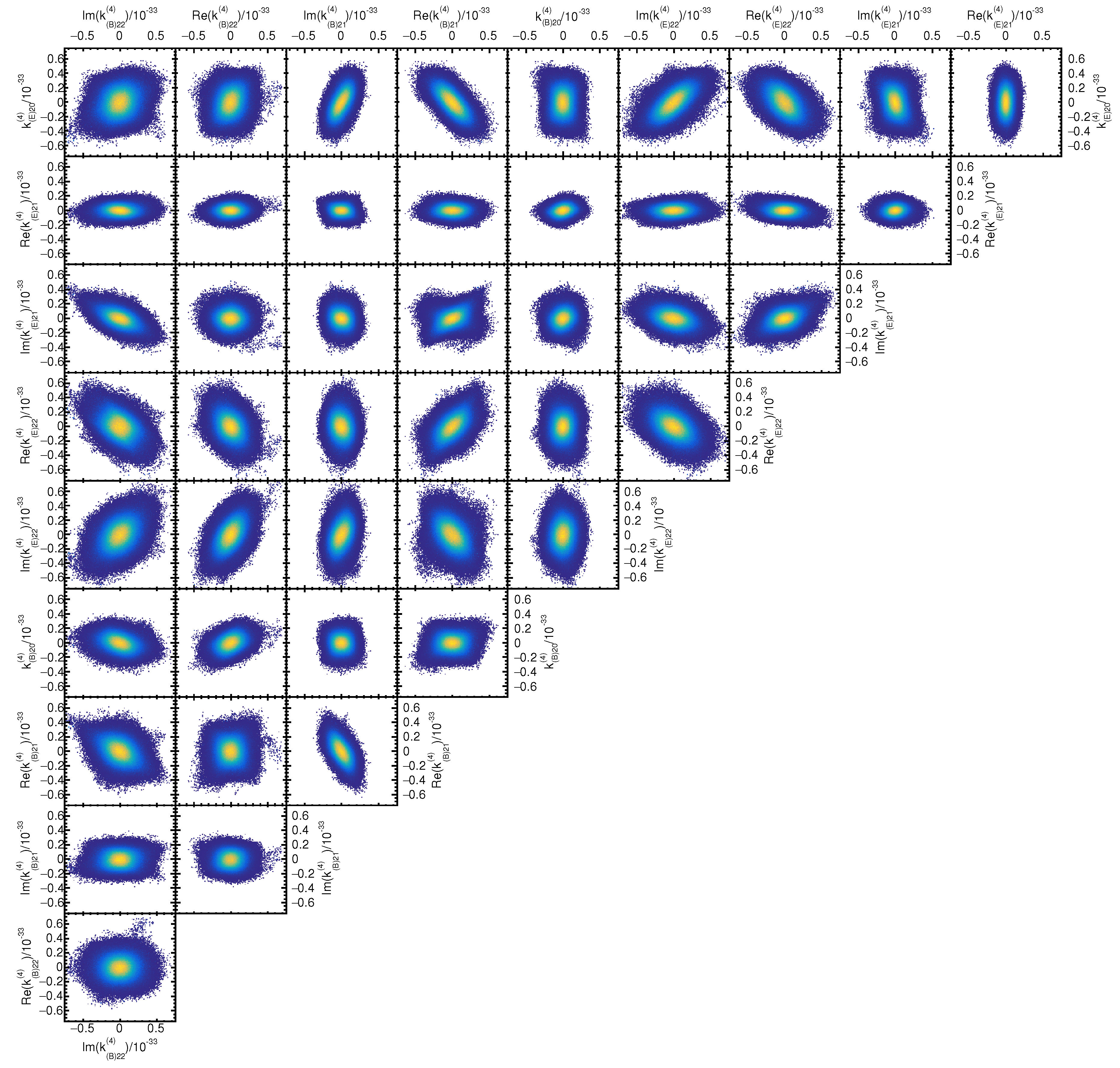 Symmetry 10 00596 g0a2