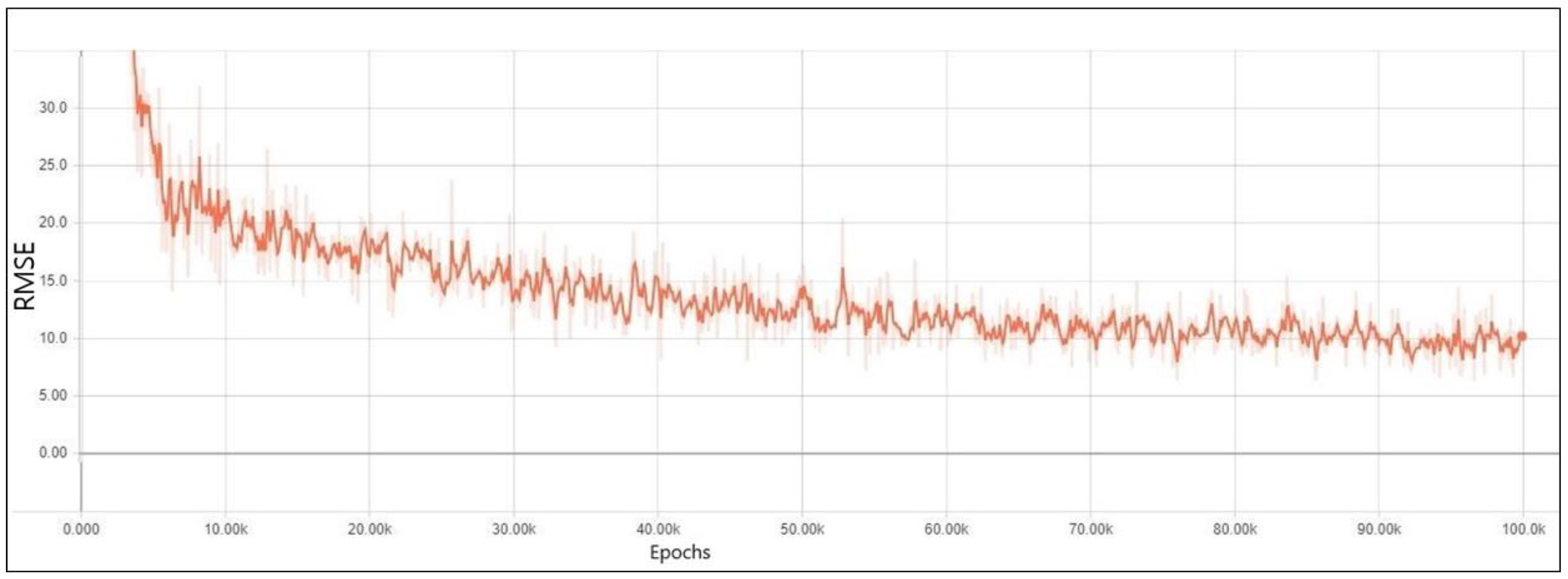 Symmetry 10 00648 g004 Symmetry 10 00648 g004