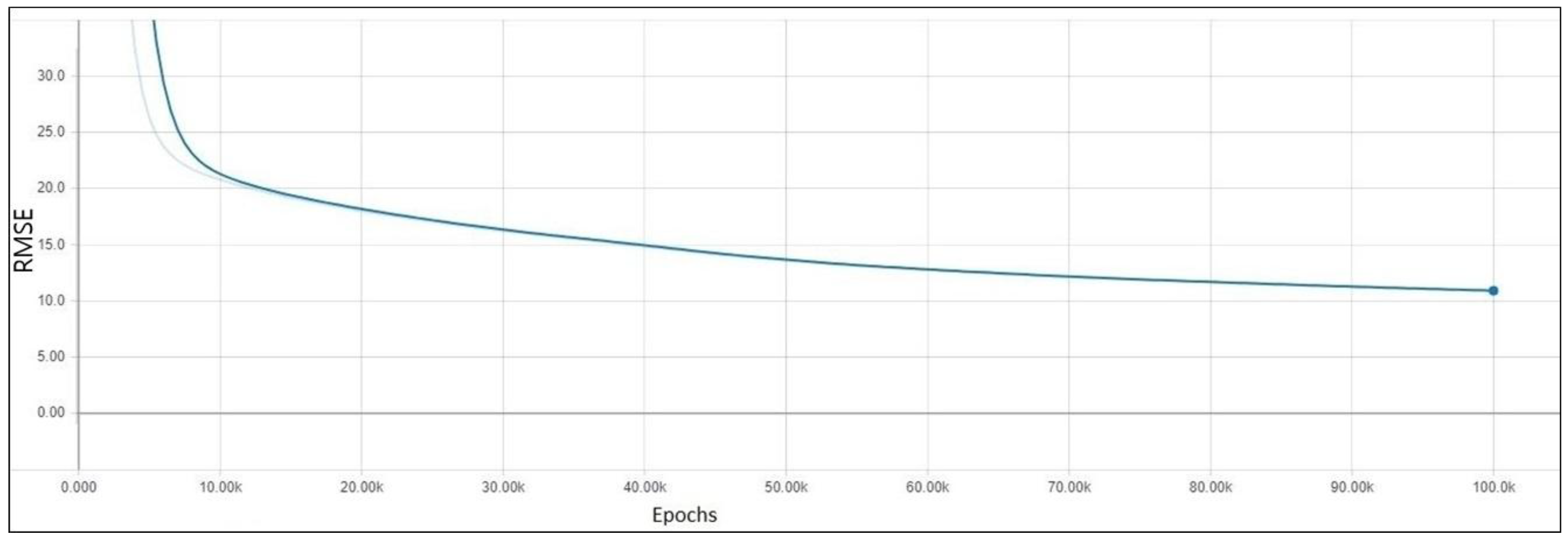 Symmetry 10 00648 g005 Symmetry 10 00648 g005
