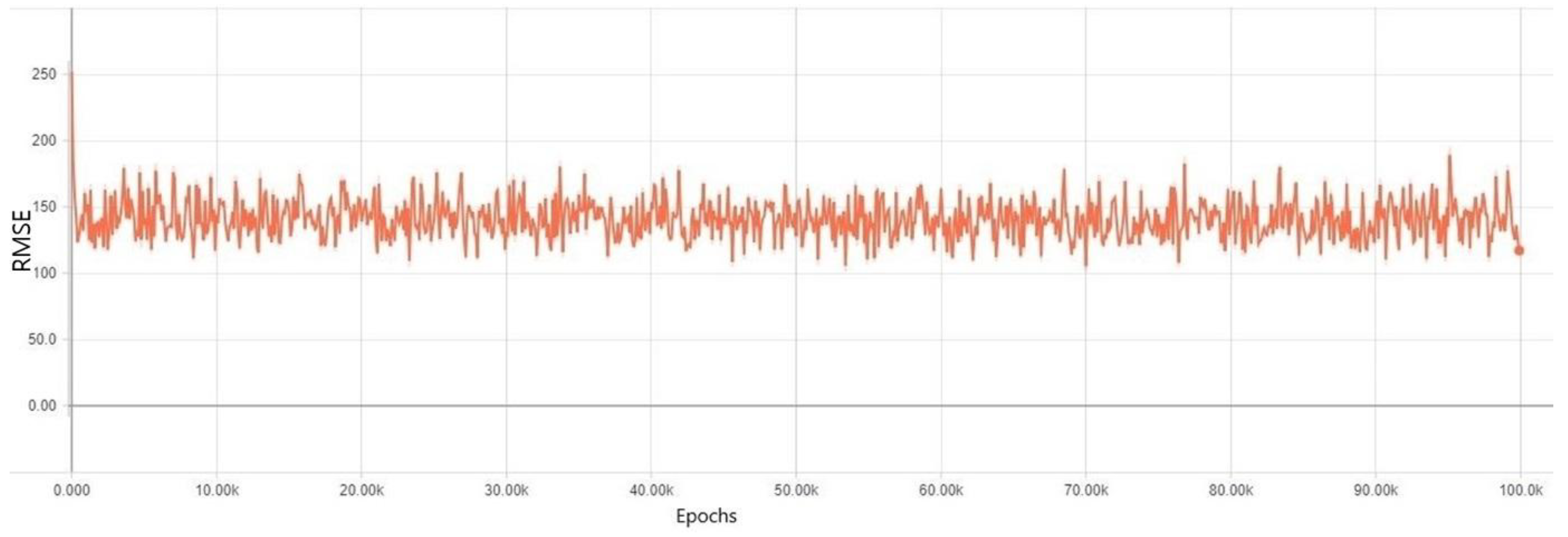 Symmetry 10 00648 g006 Symmetry 10 00648 g006