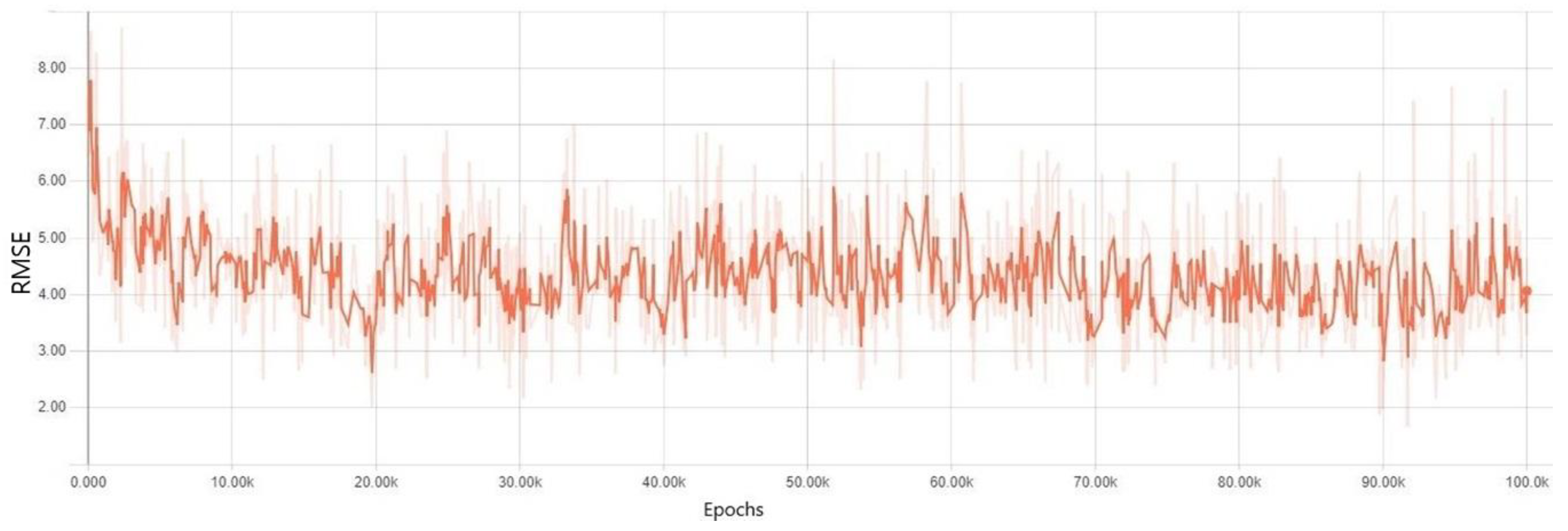 Symmetry 10 00648 g008 Symmetry 10 00648 g008
