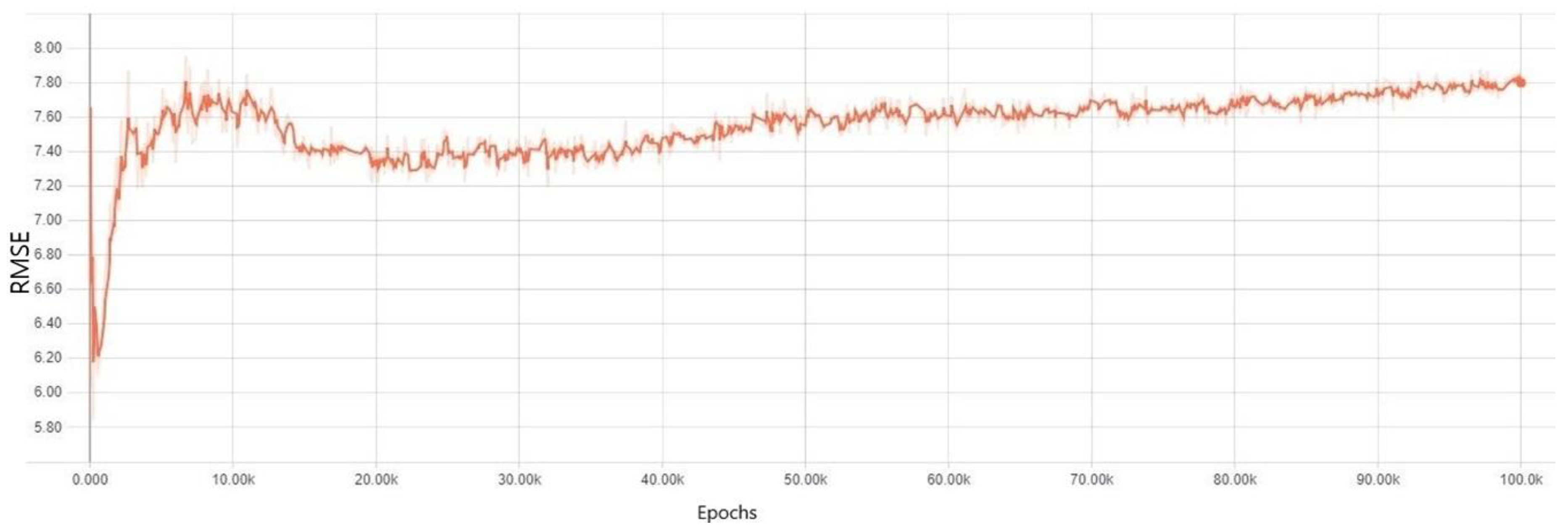 Symmetry 10 00648 g009 Symmetry 10 00648 g009