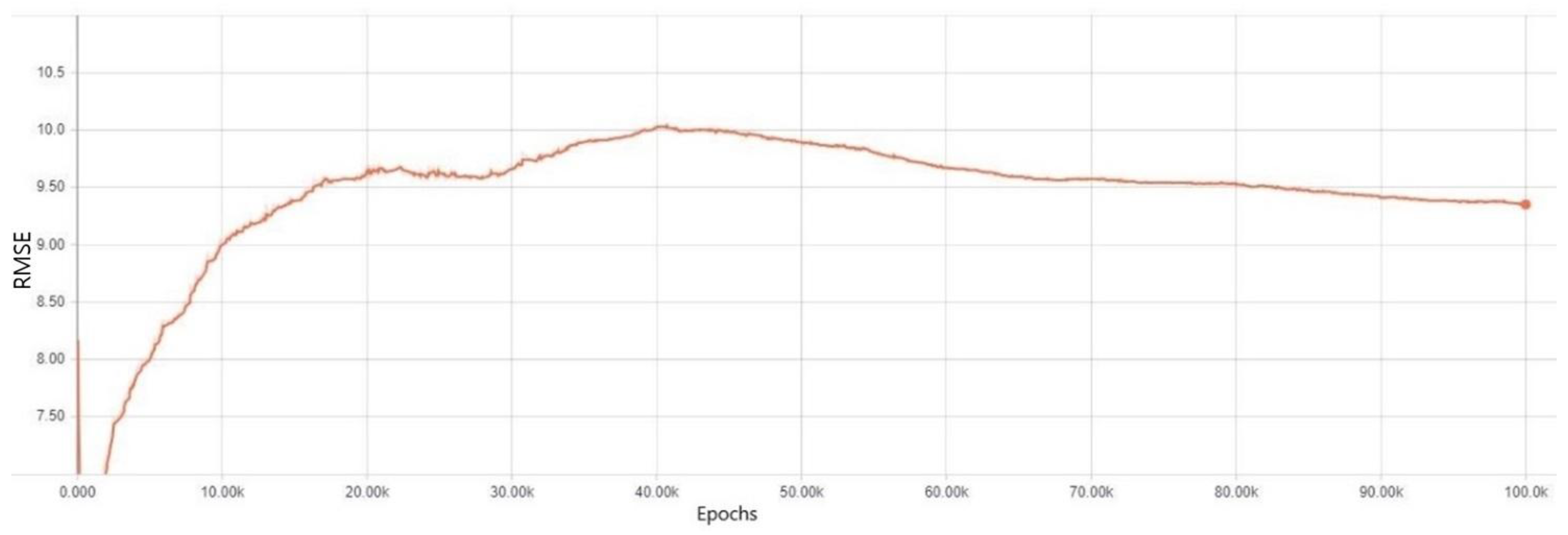 Symmetry 10 00648 g011 Symmetry 10 00648 g011