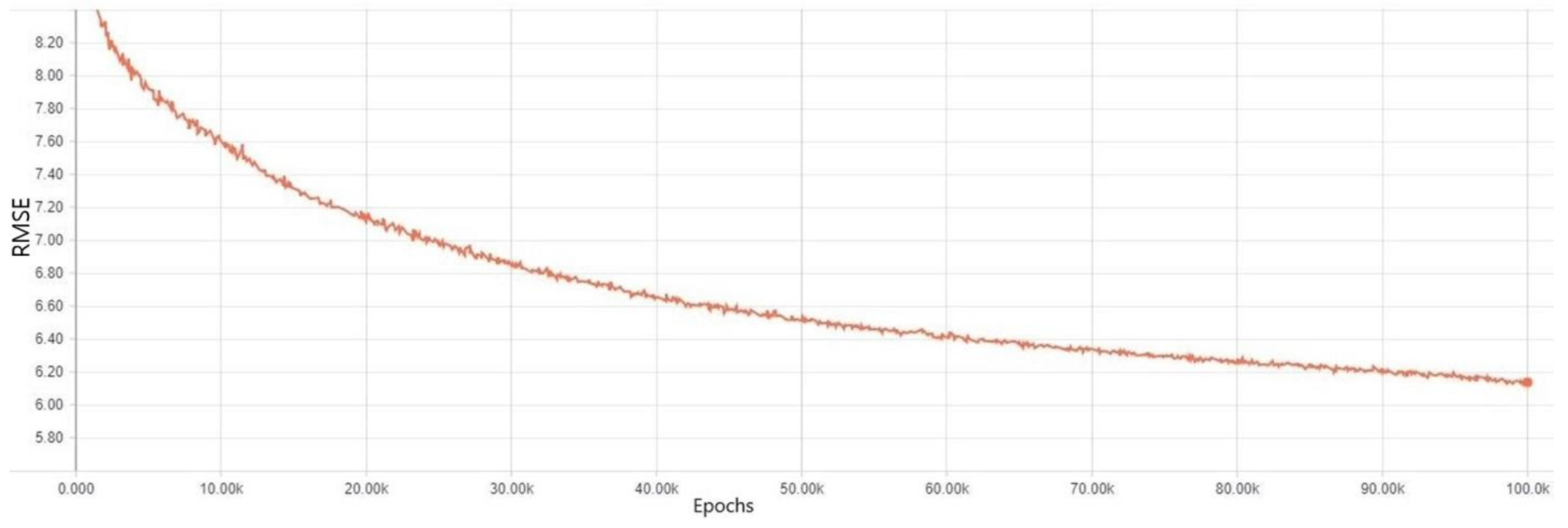 Symmetry 10 00648 g012 Symmetry 10 00648 g012