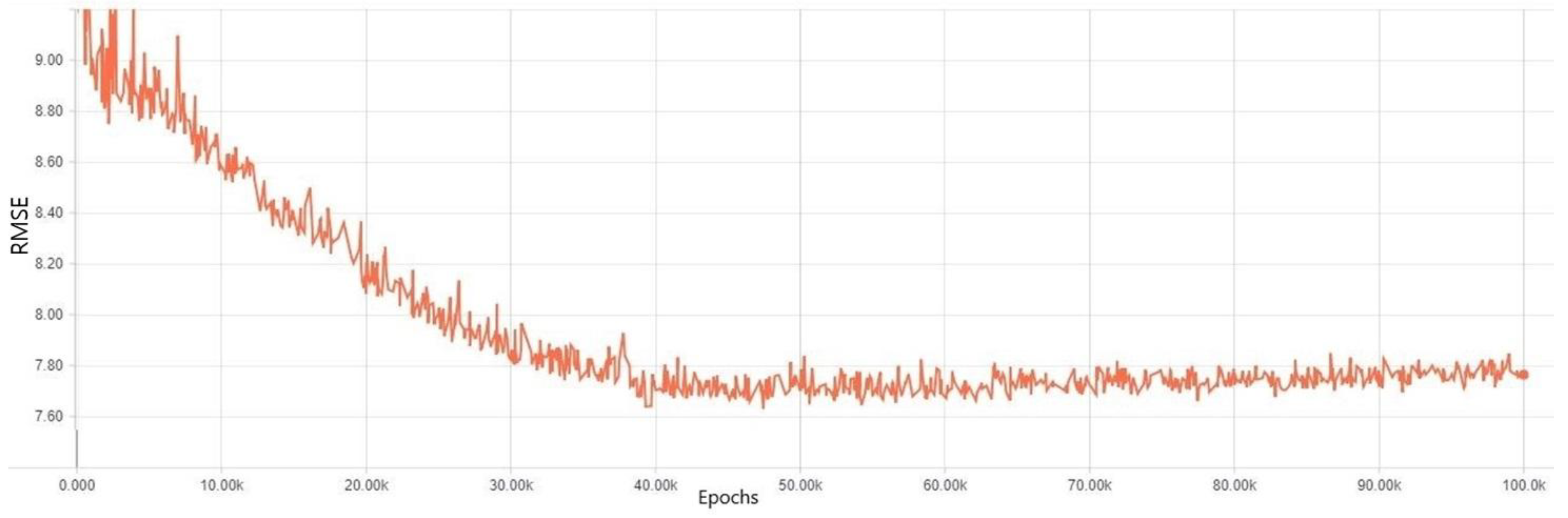 Symmetry 10 00648 g013 Symmetry 10 00648 g013