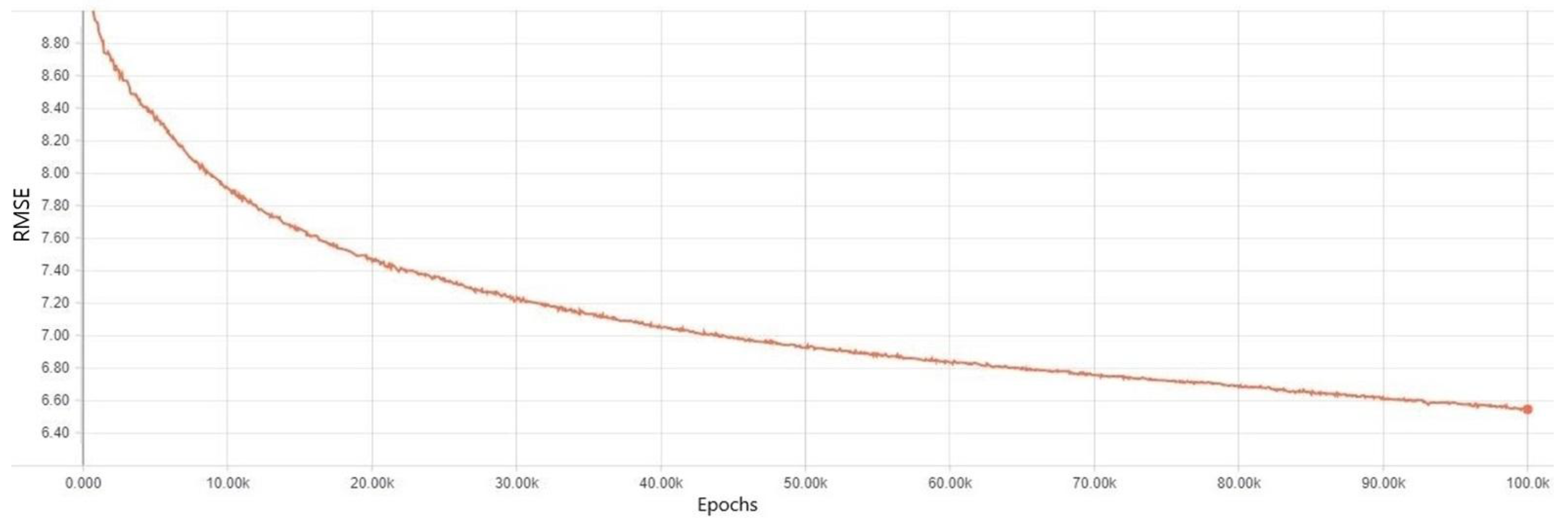 Symmetry 10 00648 g014 Symmetry 10 00648 g014
