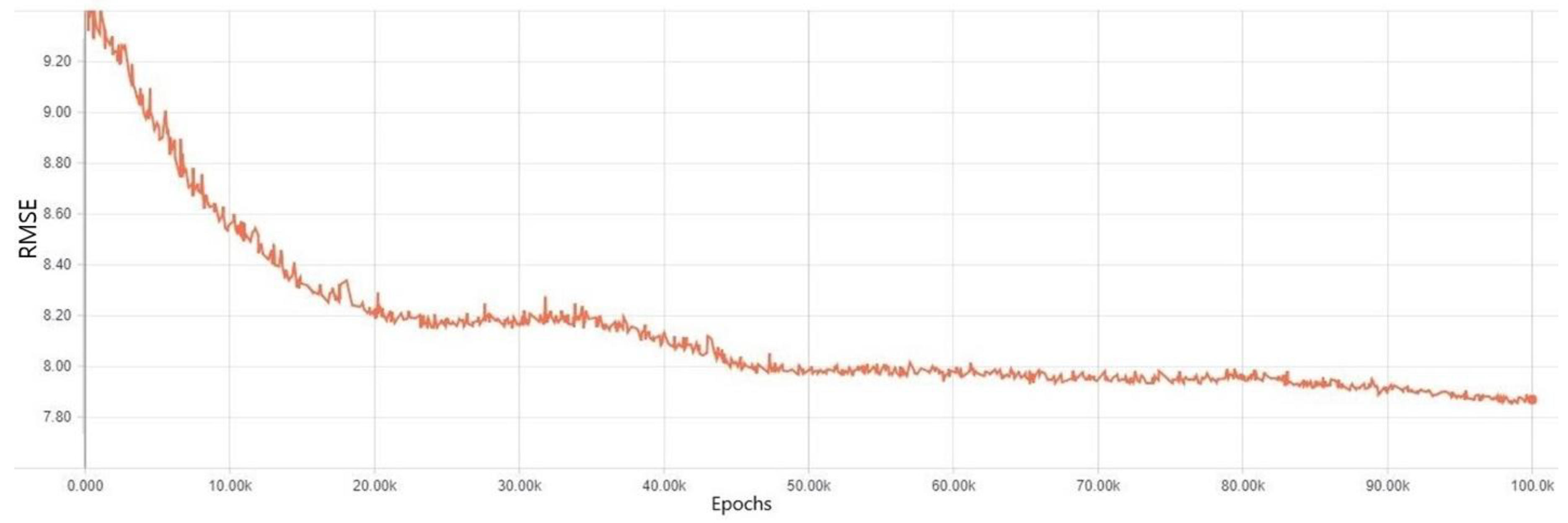 Symmetry 10 00648 g015 Symmetry 10 00648 g015