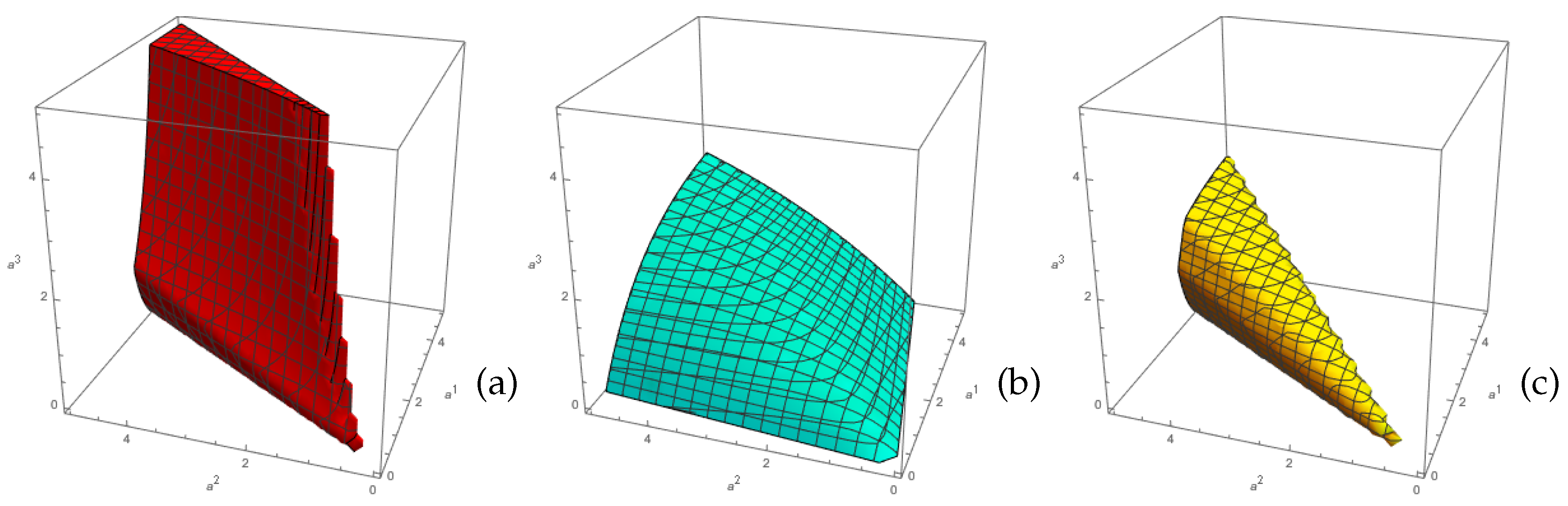 Symmetry 10 00723 g002