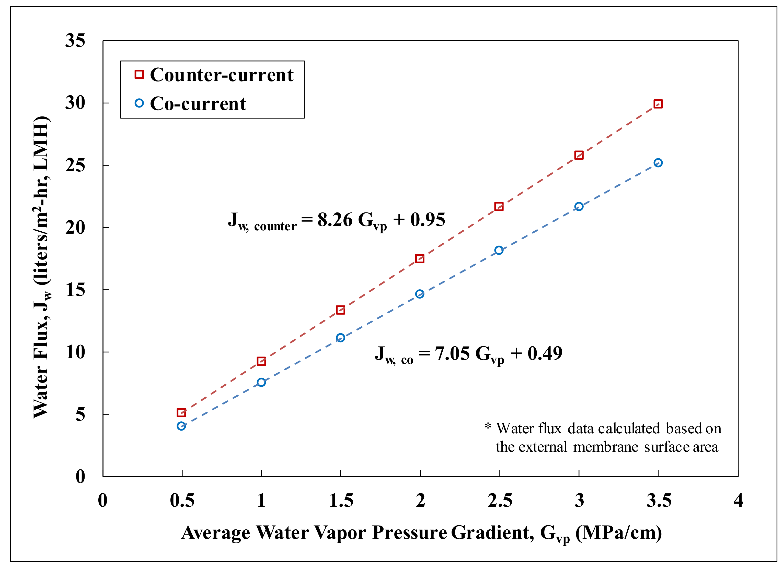 Symmetry 11 00126 g003