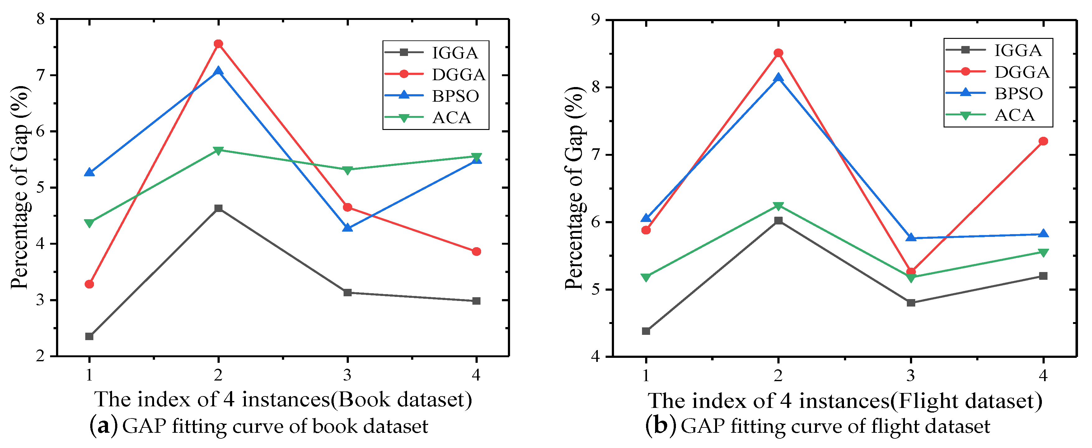 Symmetry 11 00273 g004