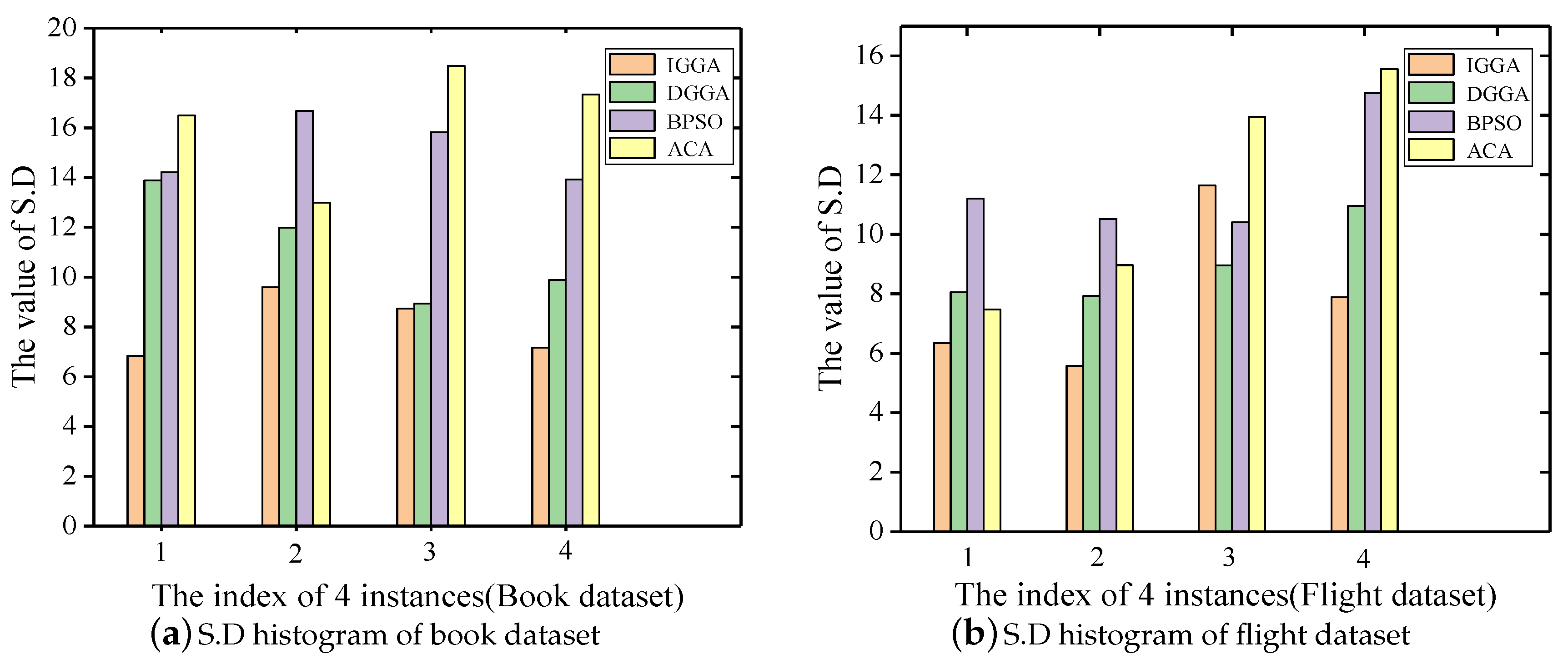 Symmetry 11 00273 g005