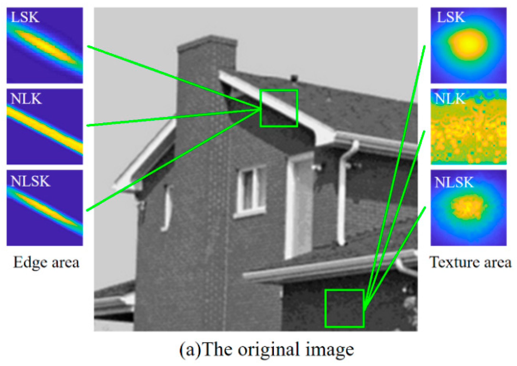Symmetry 11 00329 g001a