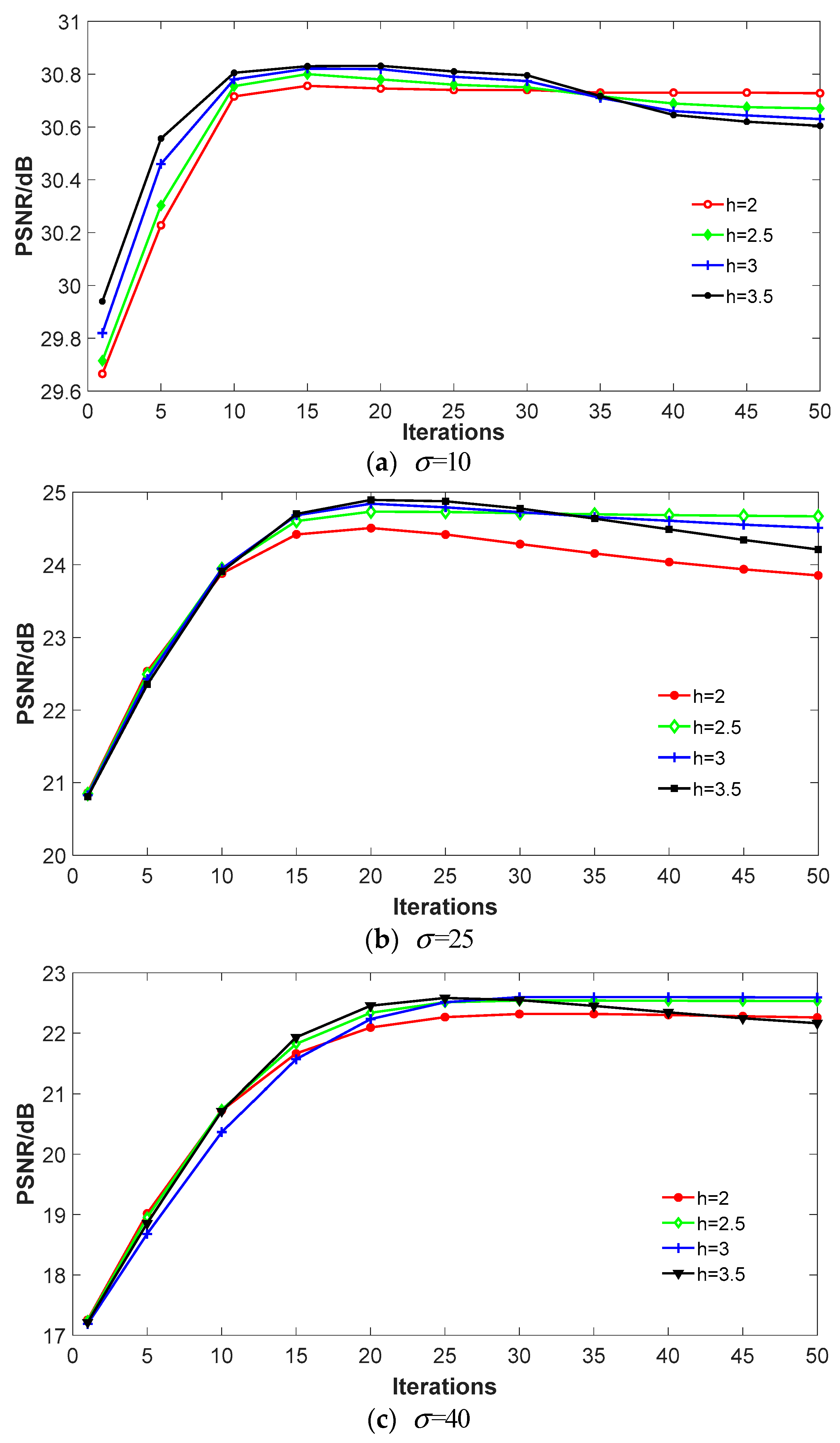 Symmetry 11 00329 g004