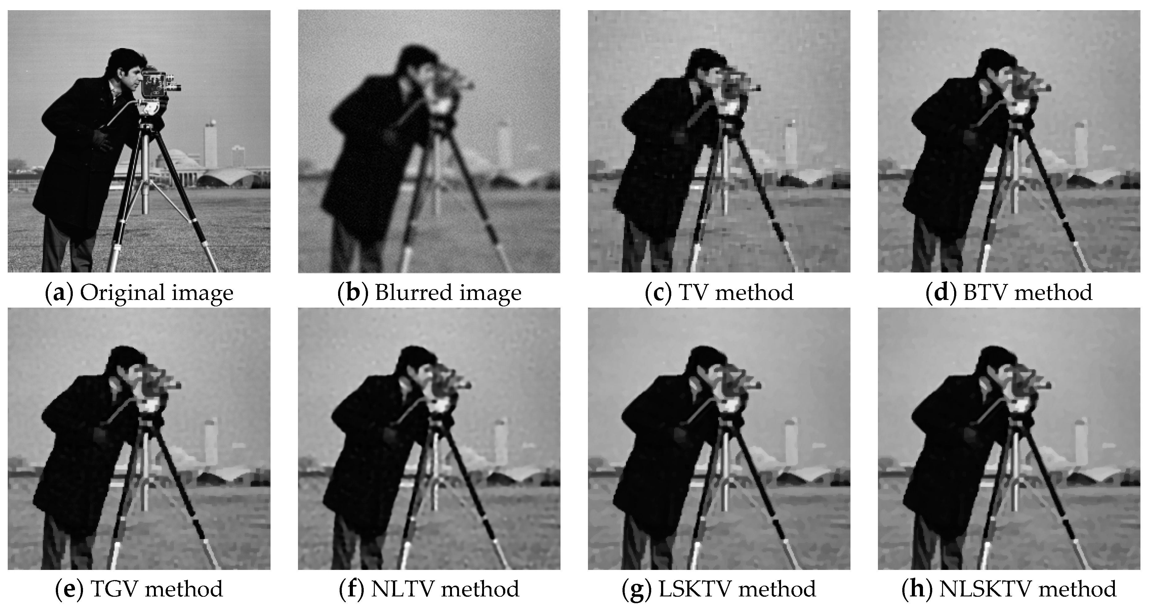 Symmetry 11 00329 g007