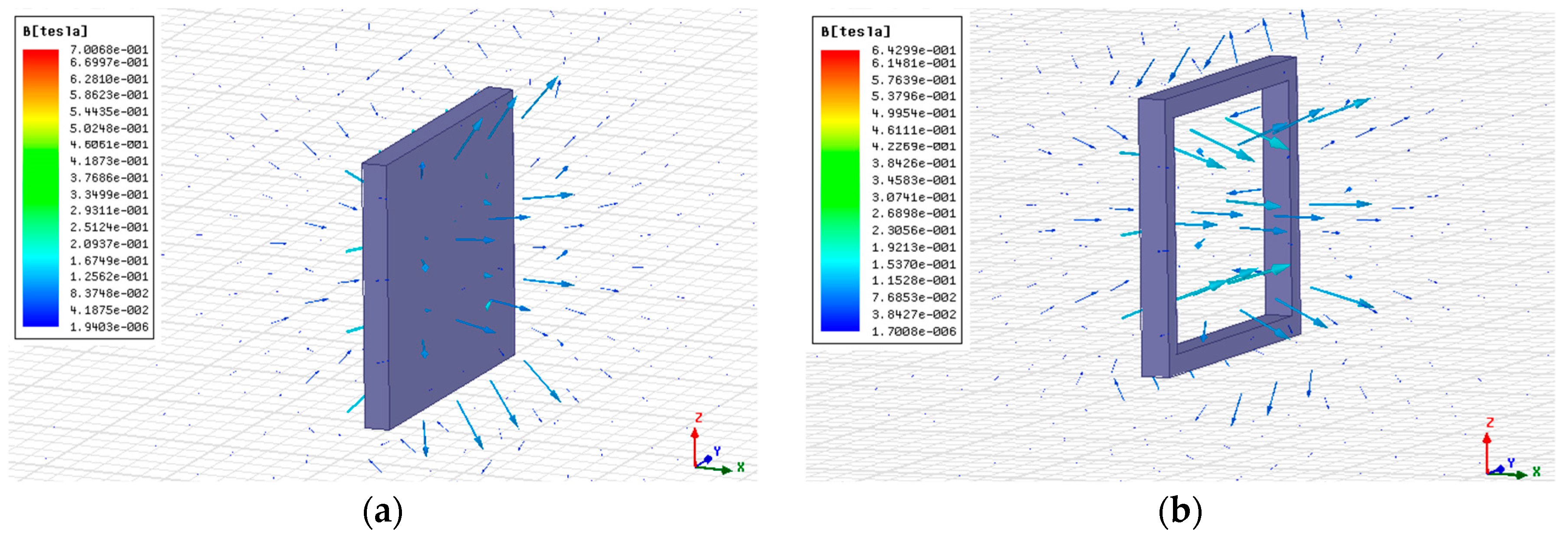 Symmetry 11 01117 g011